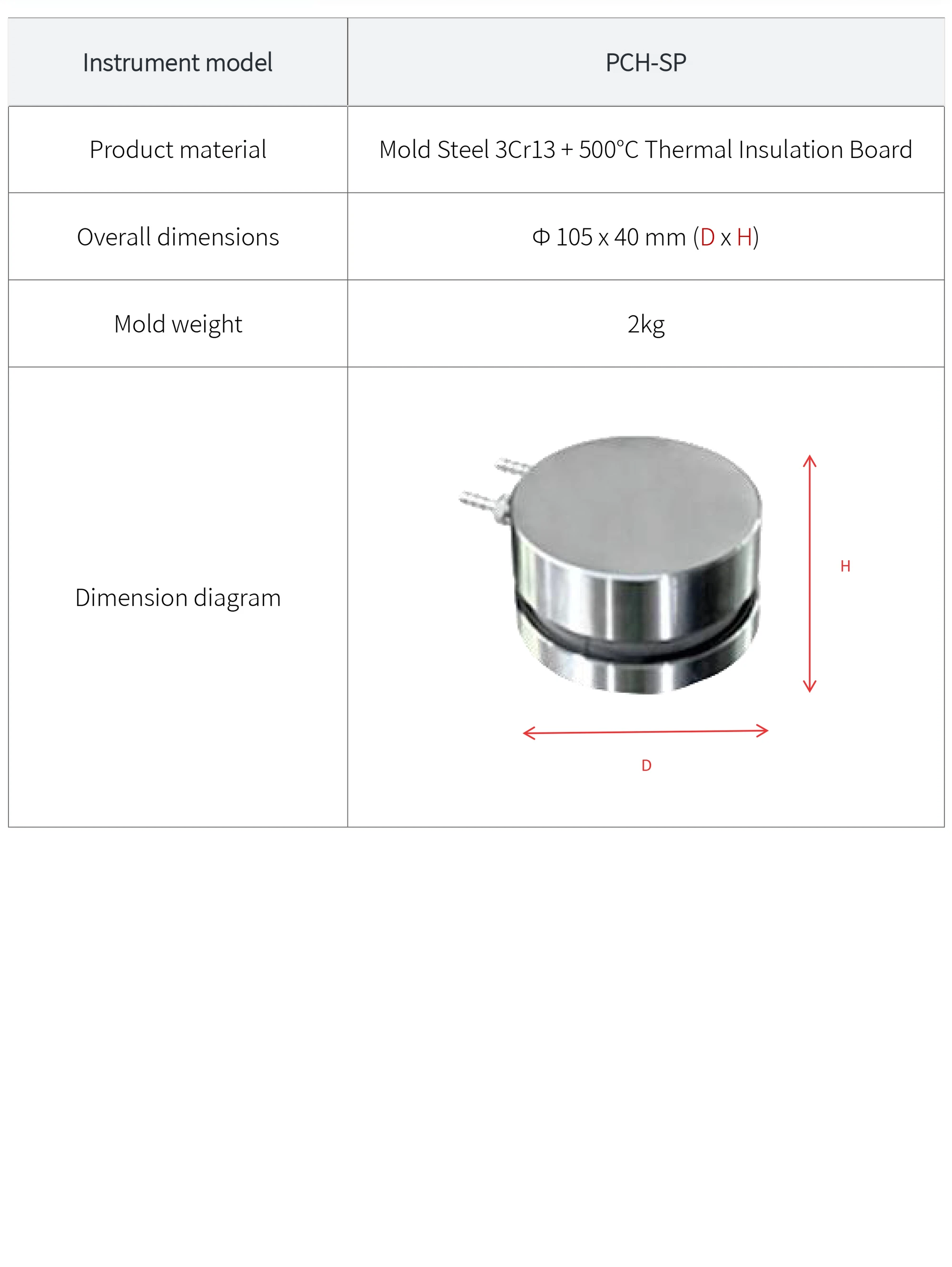 PCH-SP - manufacturer specification sheet