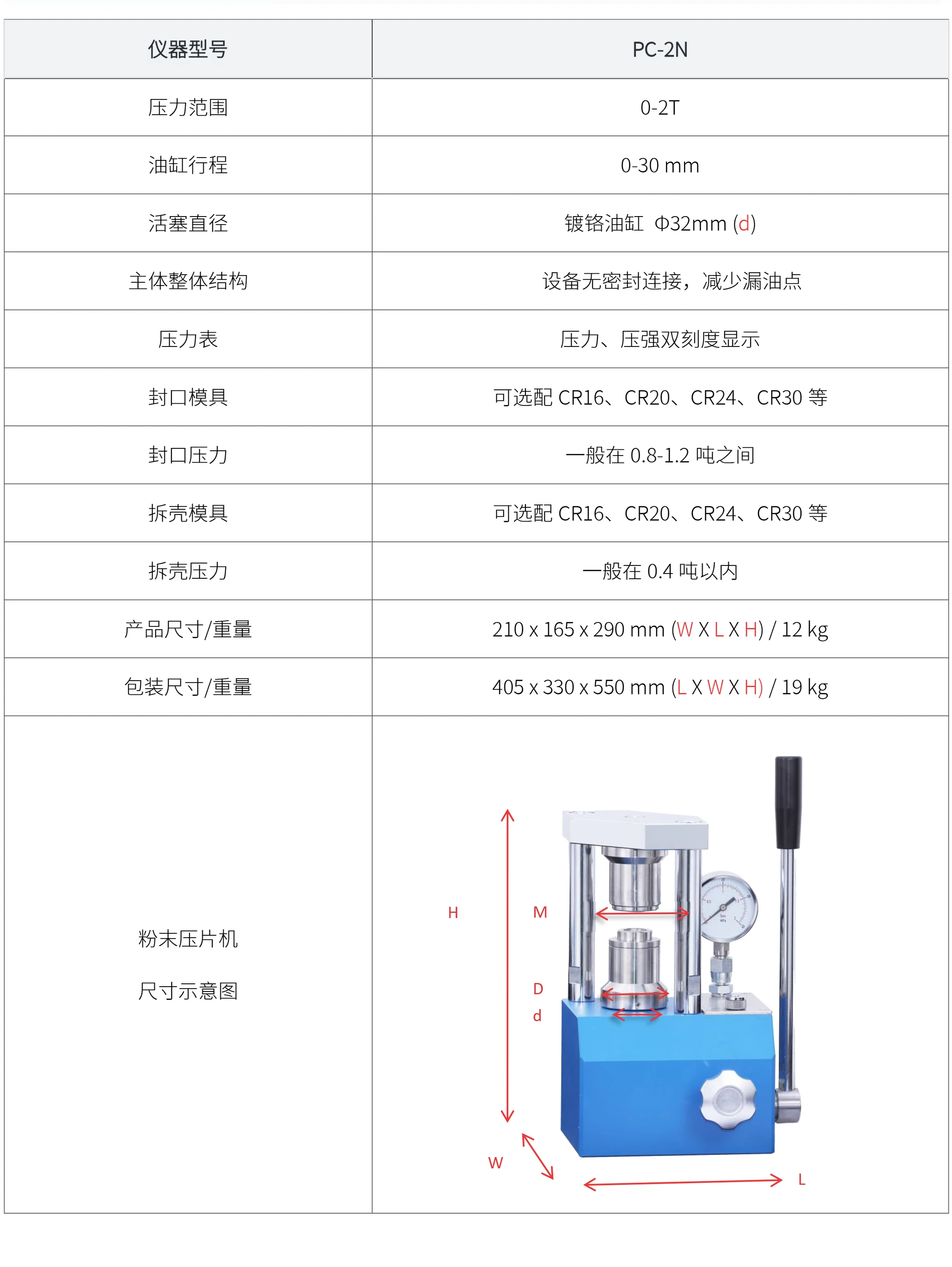 PC-2N 厂家技术参数表