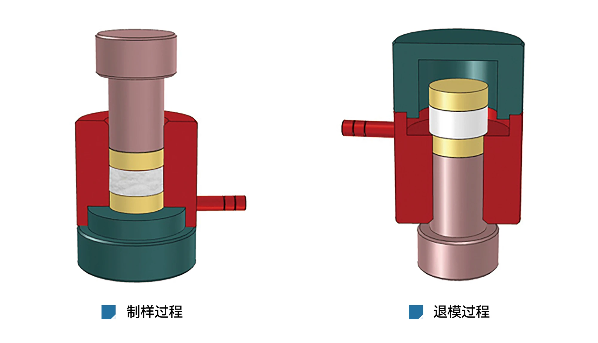 PMY-C 厂家产品示意