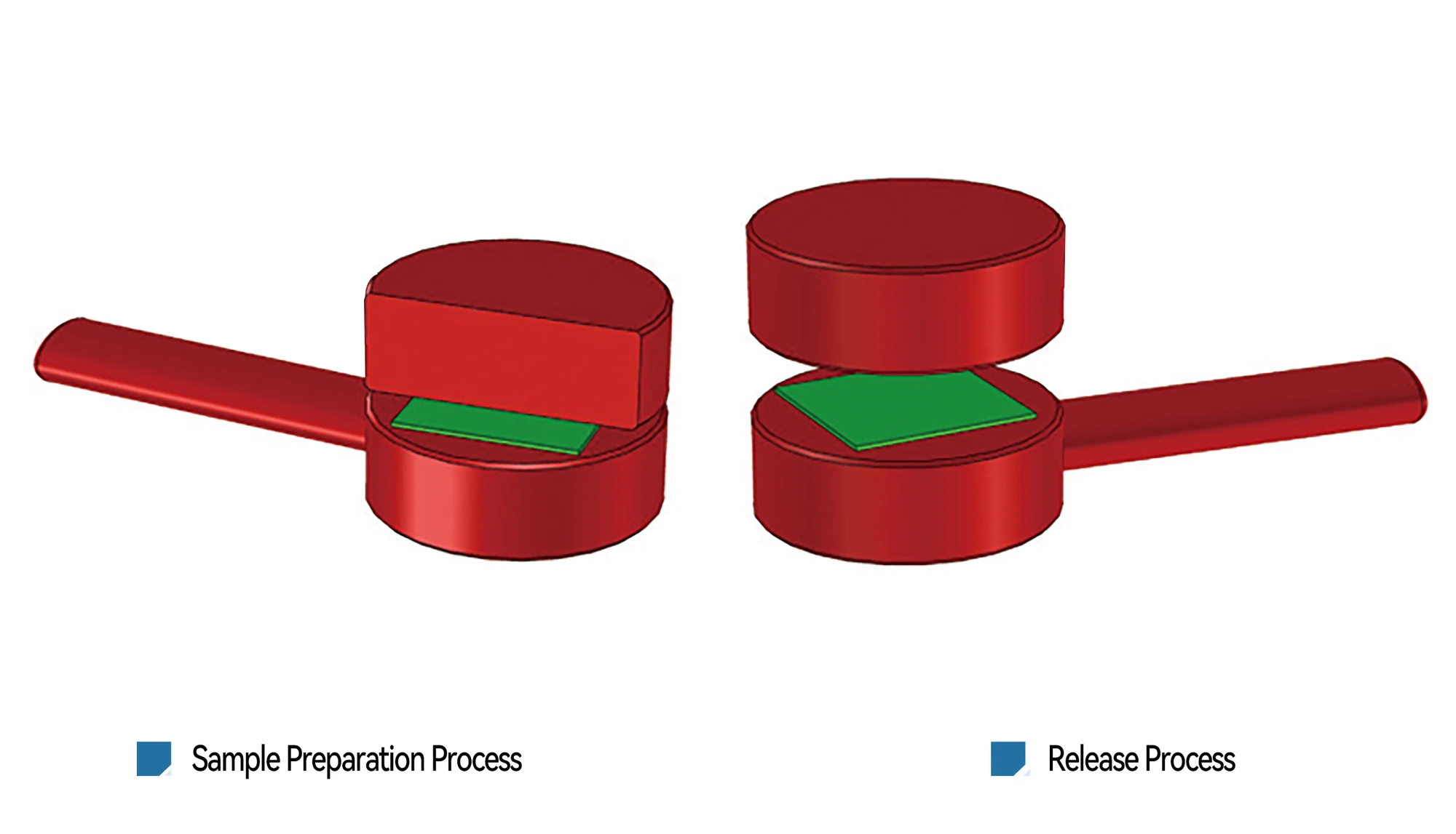 PMB - manufacturer product illustration