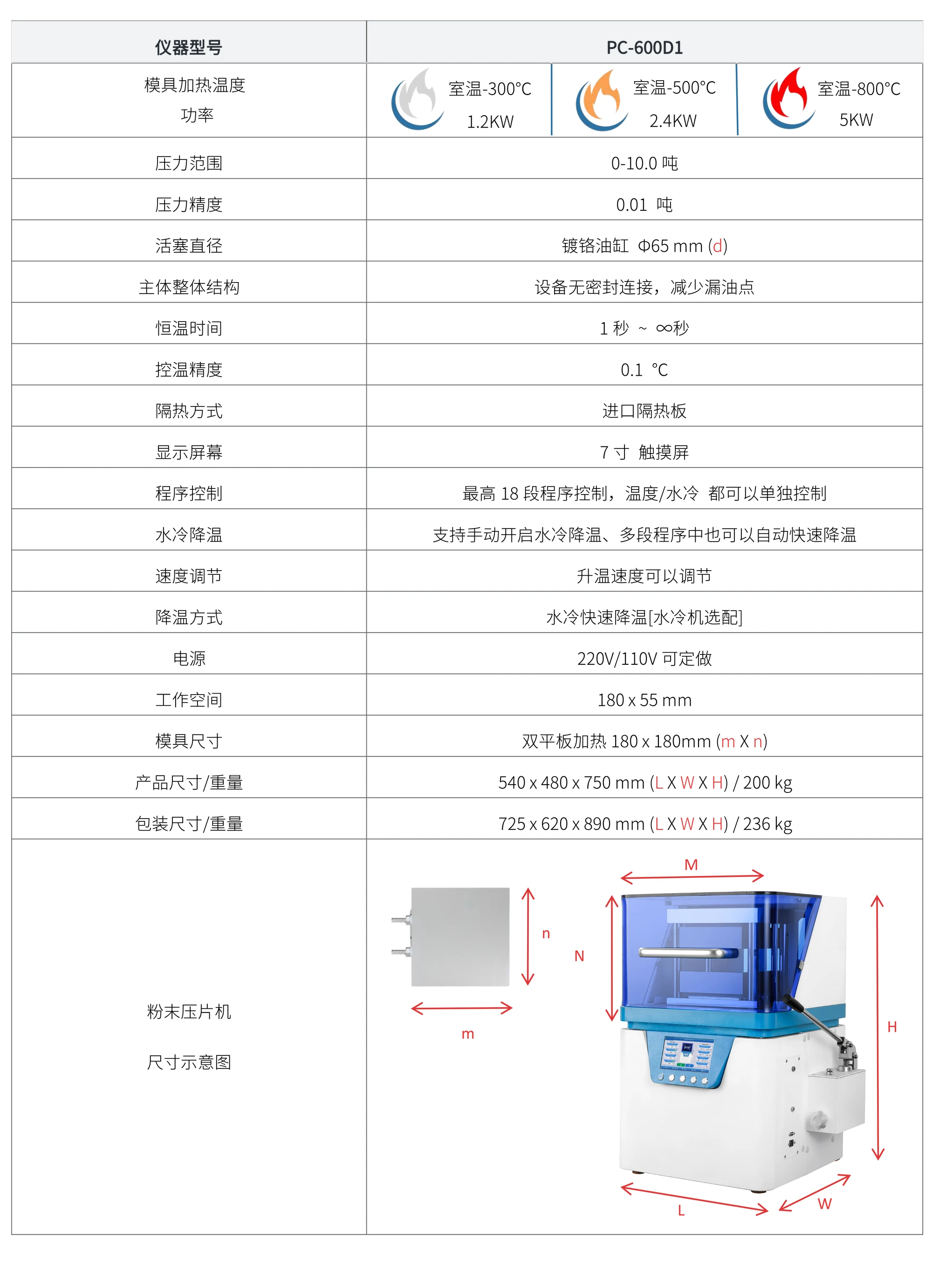 PC-600D1 厂家技术参数表