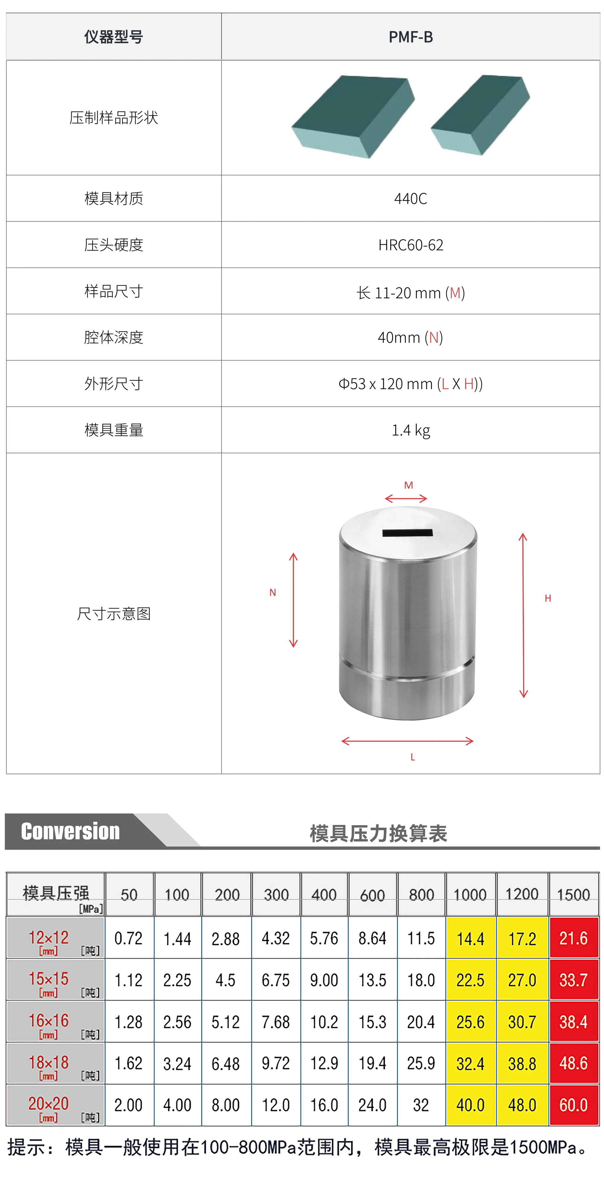 PMF-B 厂家技术参数表