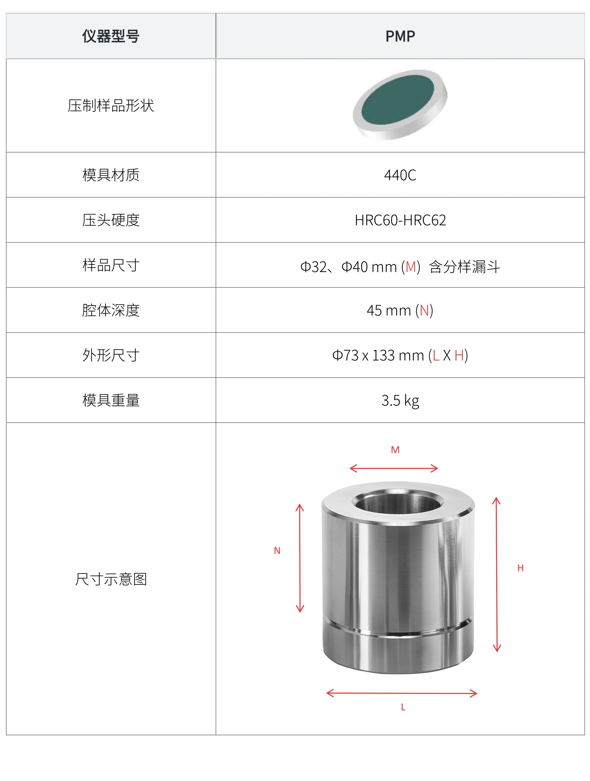 PMP 厂家技术参数表