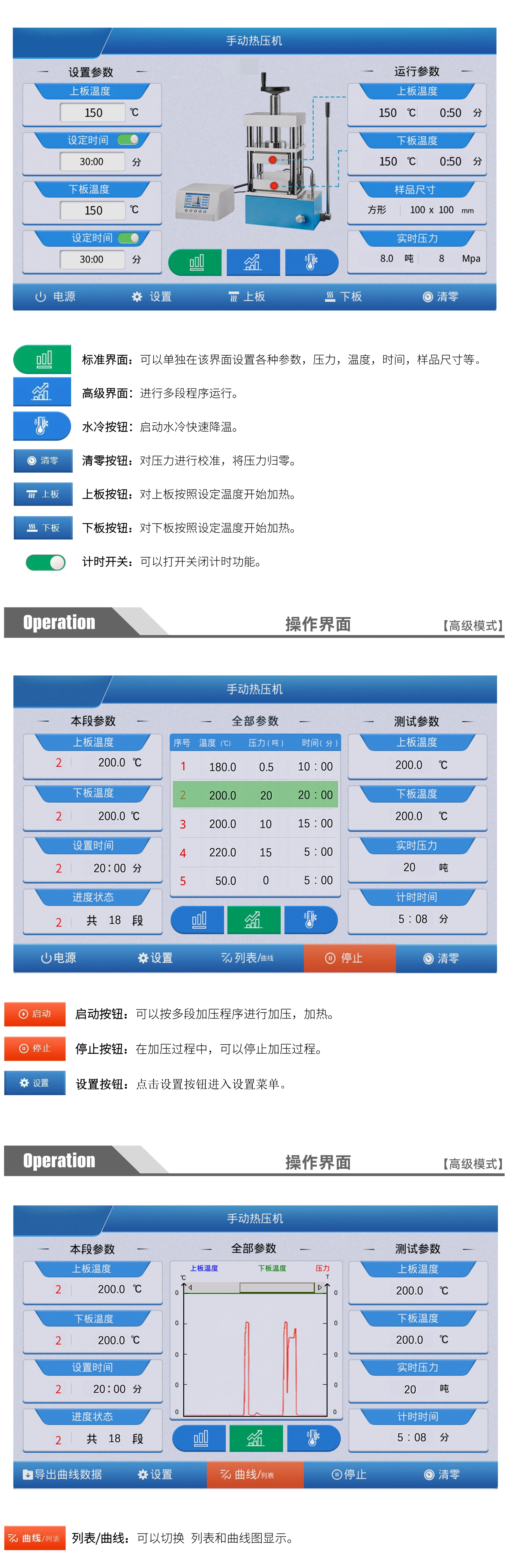 PCH-600C1 厂家产品示意