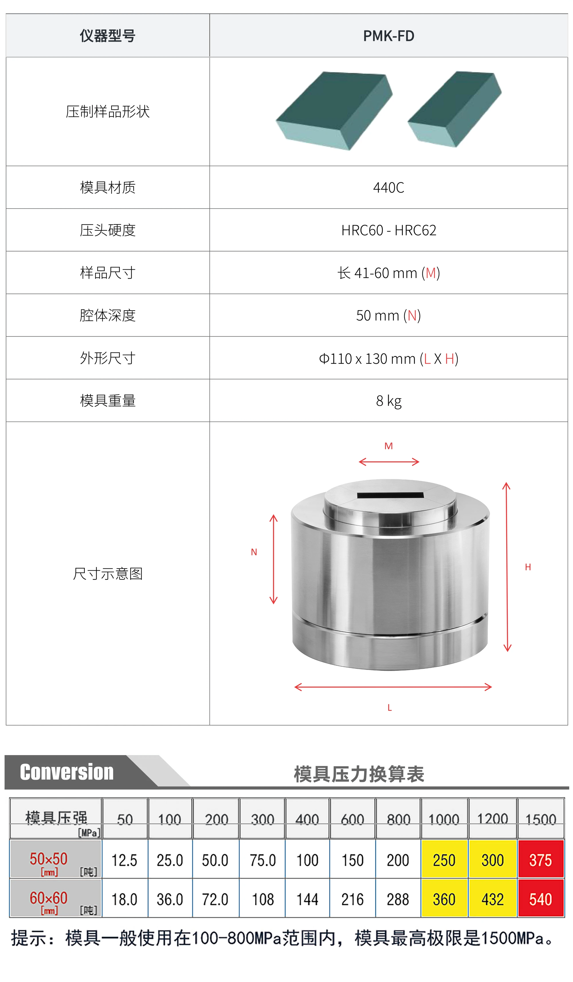 PMK-FD 厂家技术参数表