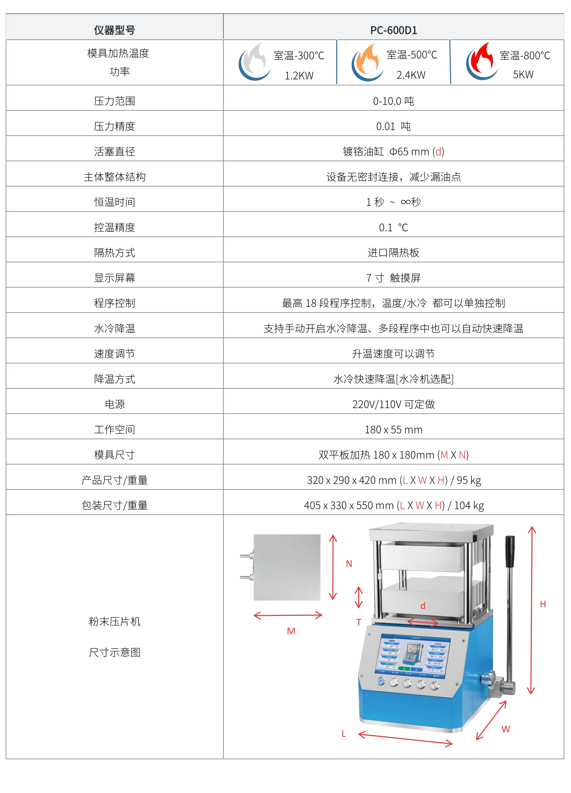 PC-600D1 厂家技术参数表