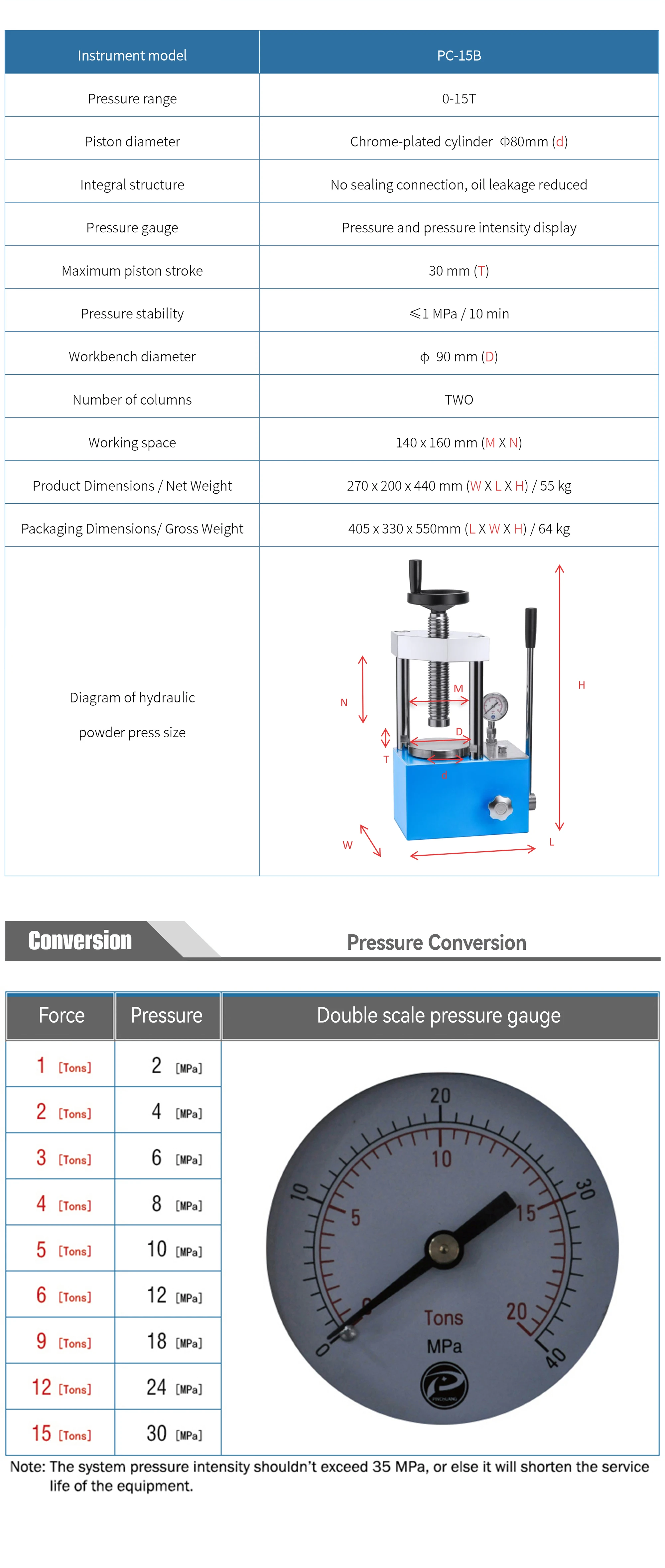 PC-15B - manufacturer product illustration