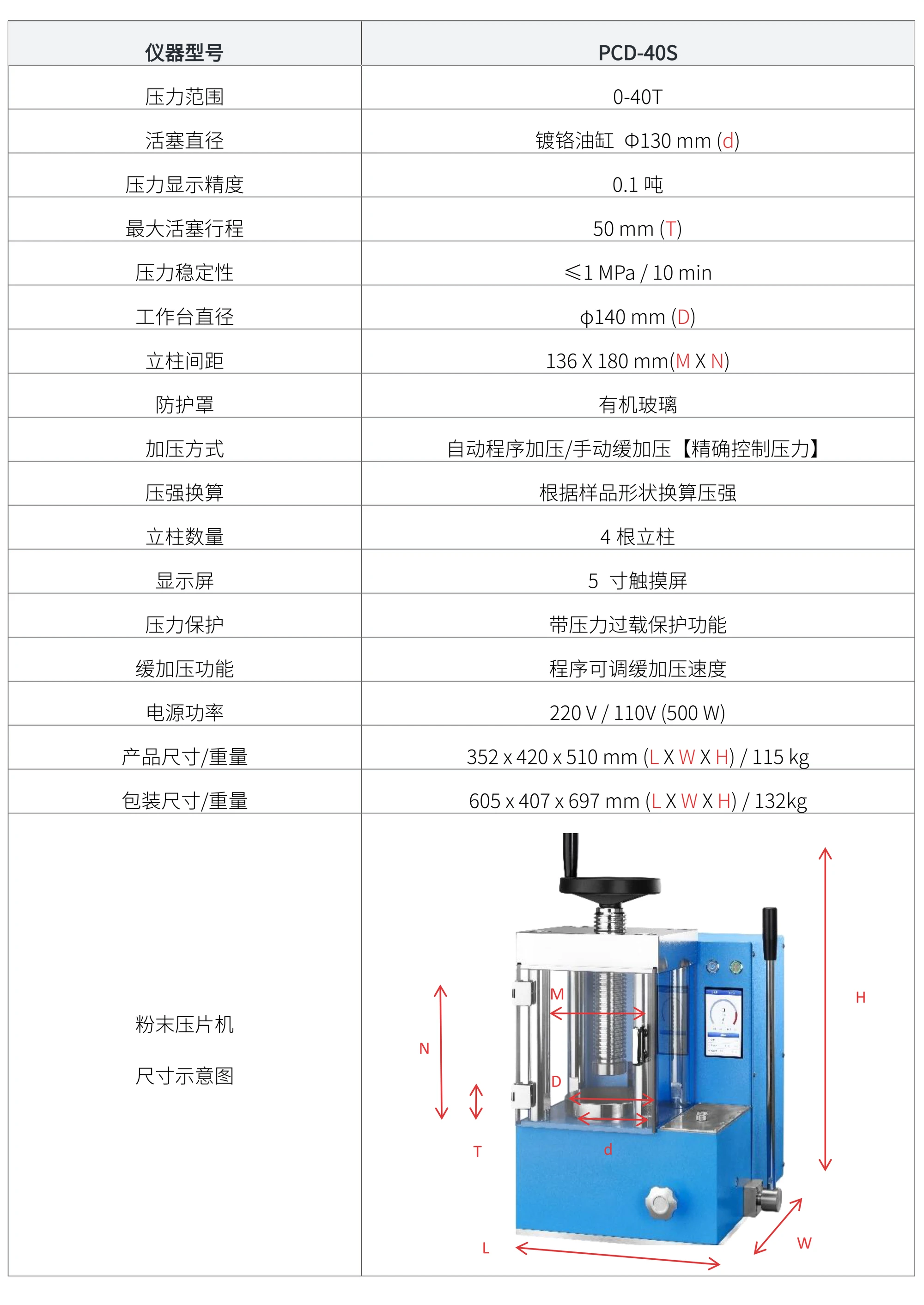 PCD-40S 厂家技术参数表