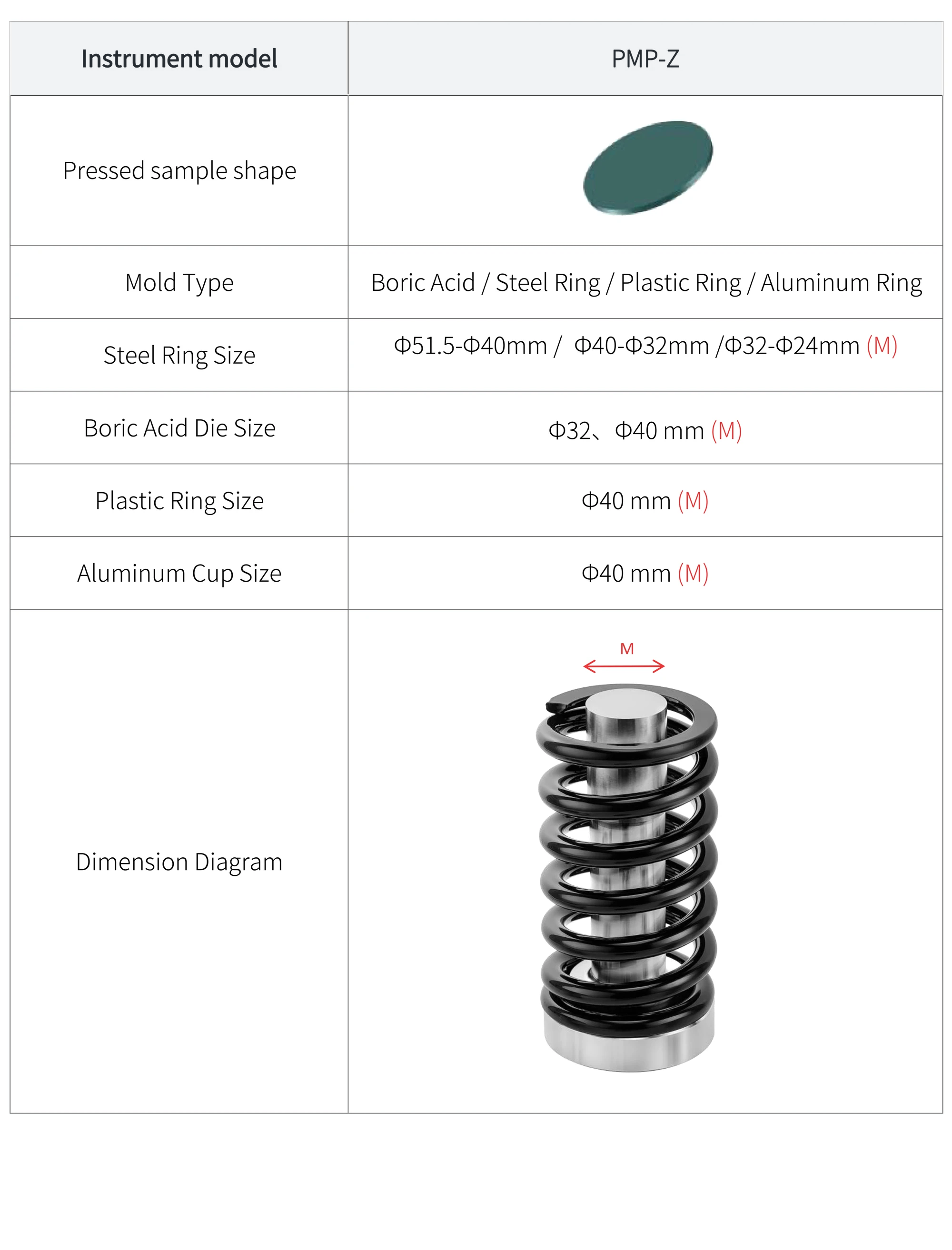 PMP-Z - manufacturer specification sheet