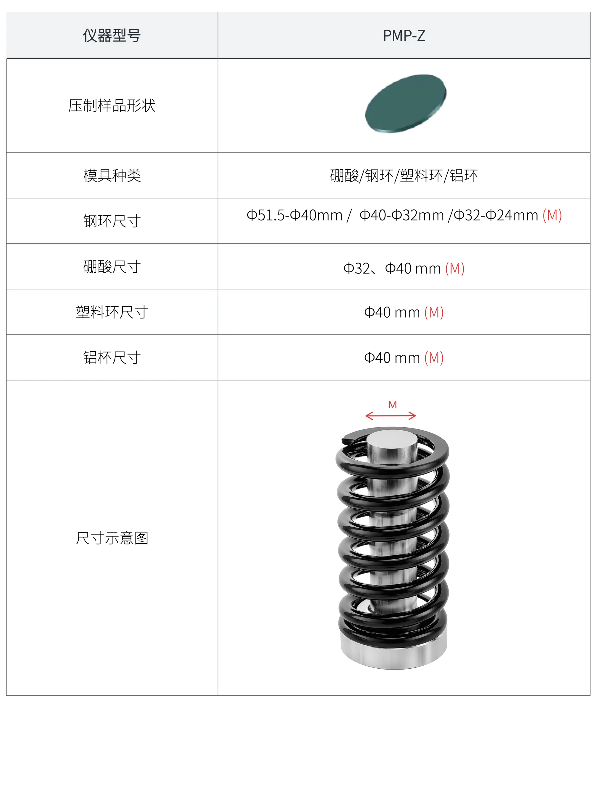 PMP-Z 厂家技术参数表