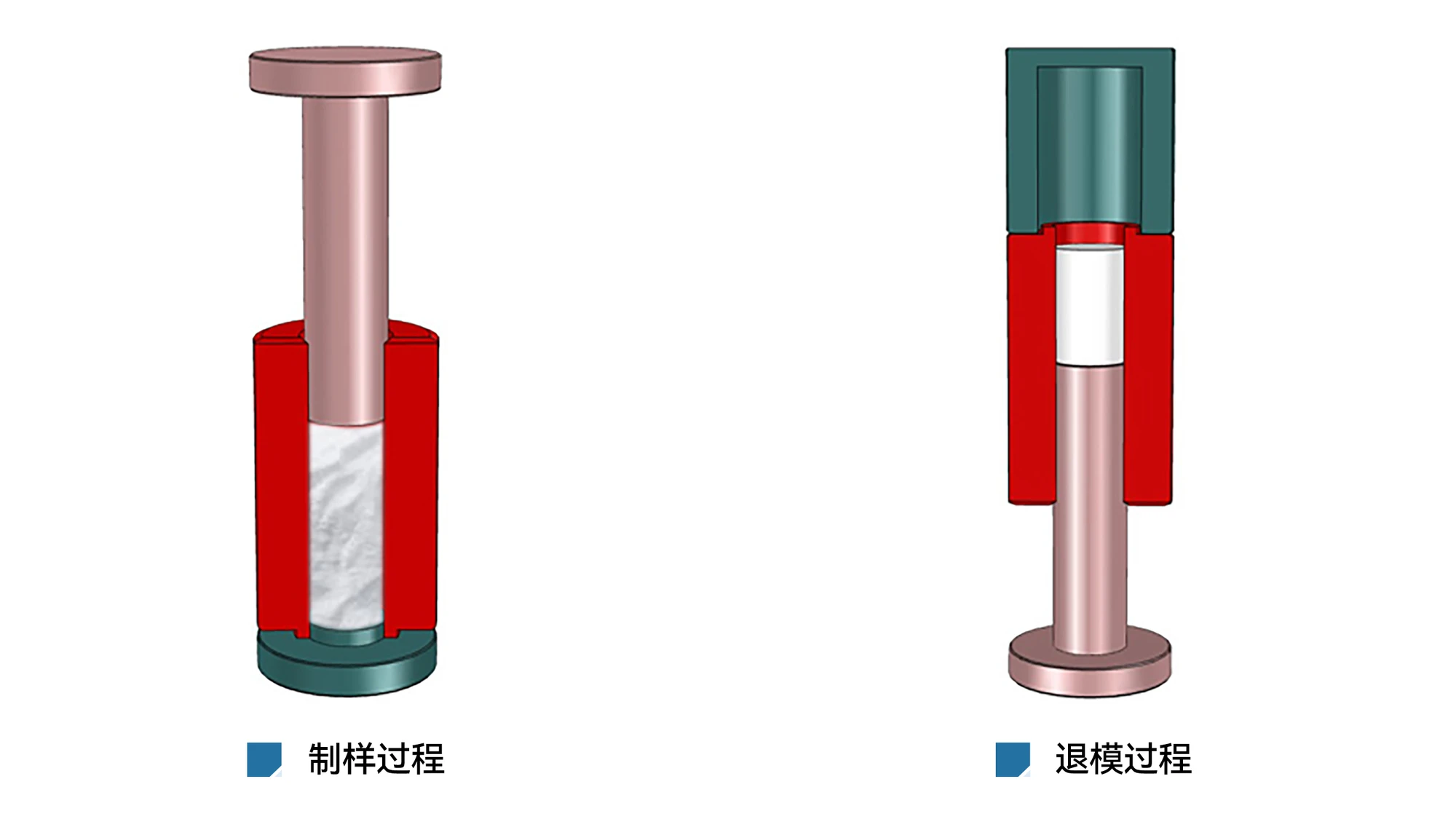 PMC 厂家产品示意