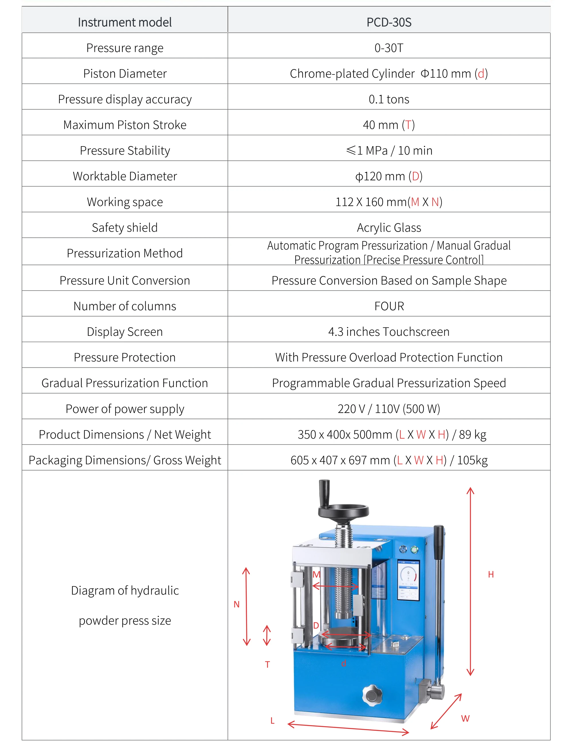 PCD-30S - manufacturer specification sheet