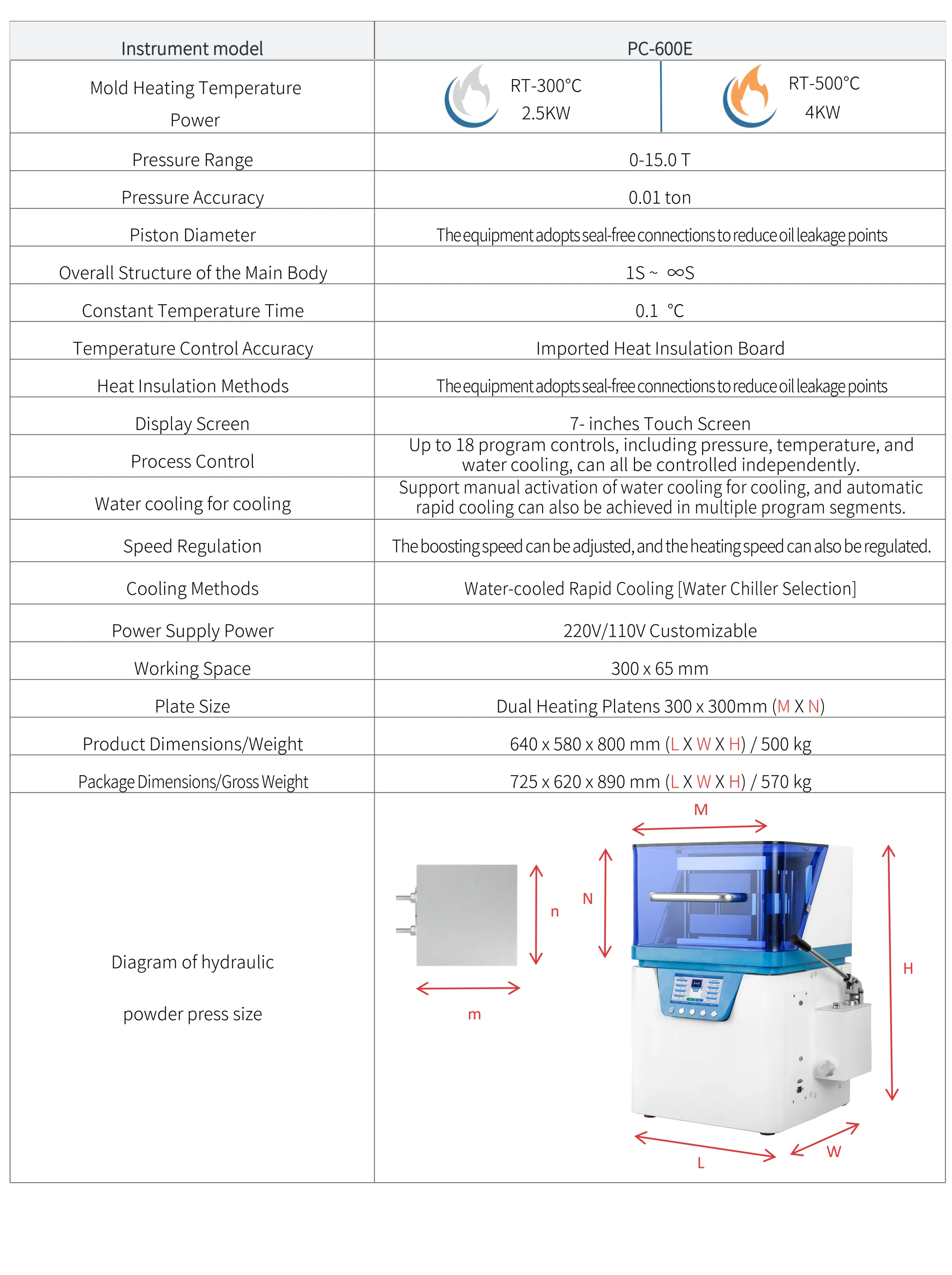 PC-600E - manufacturer specification sheet