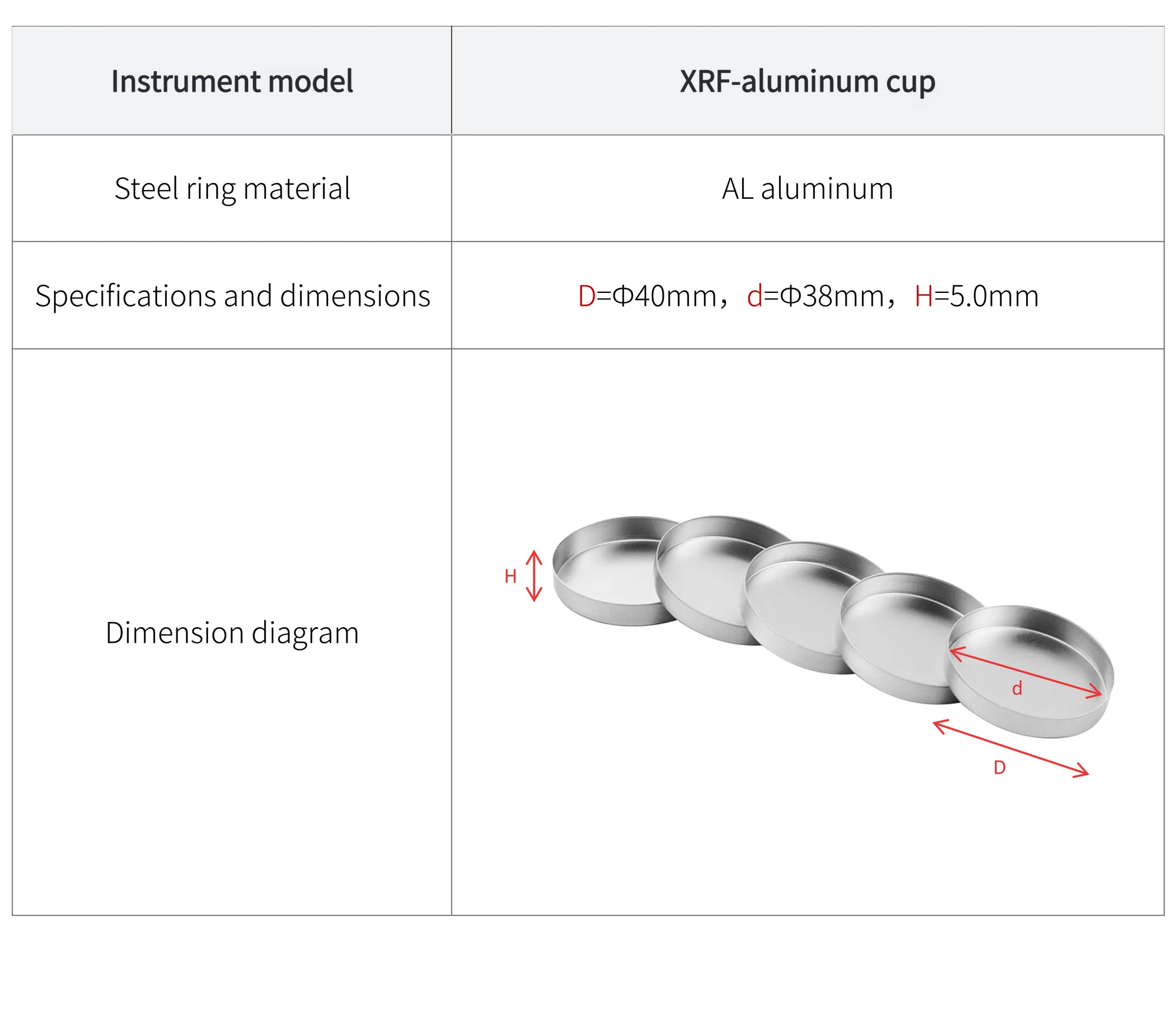 XRF-L - manufacturer specification sheet