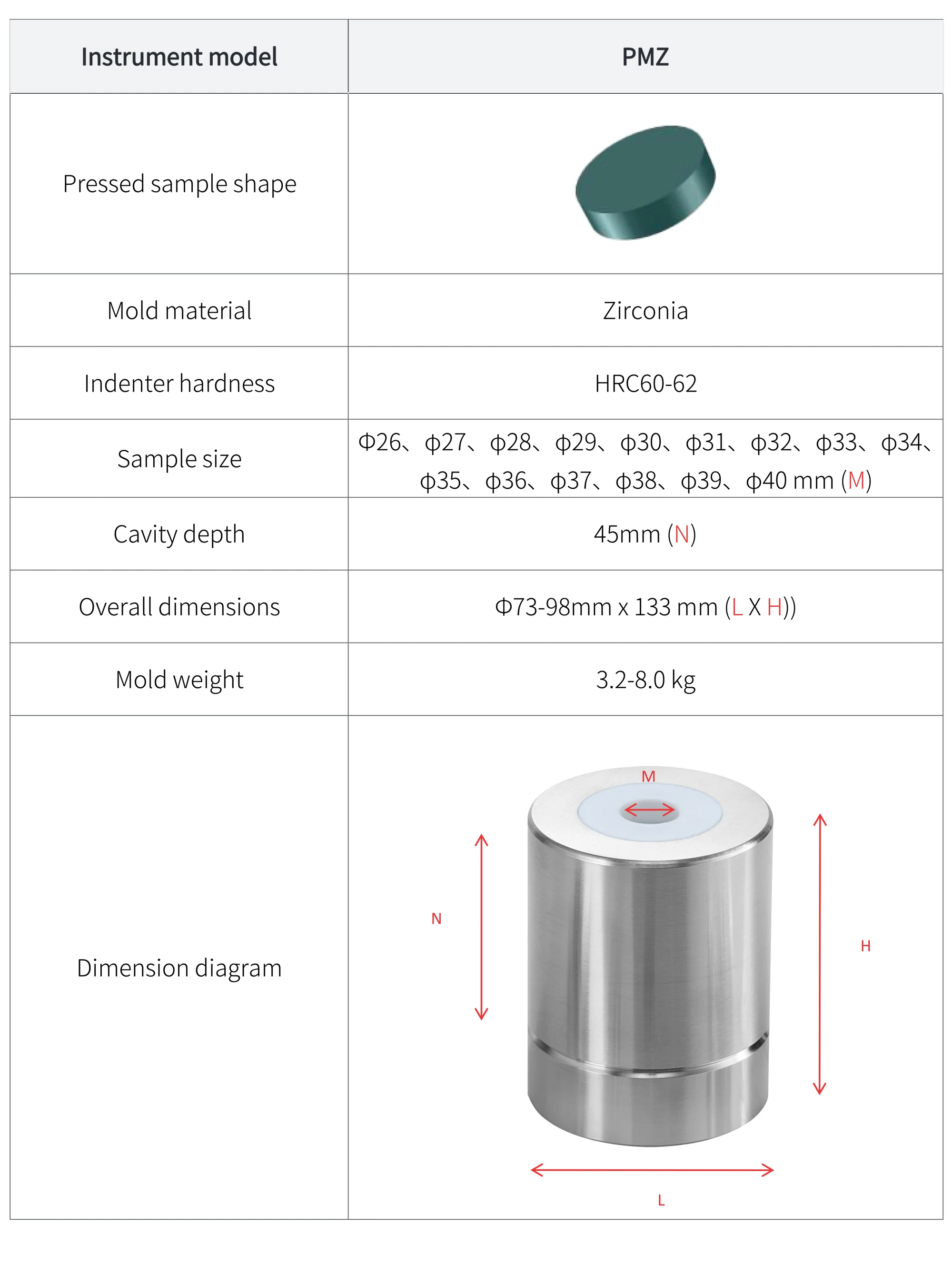 PMZ - manufacturer specification sheet
