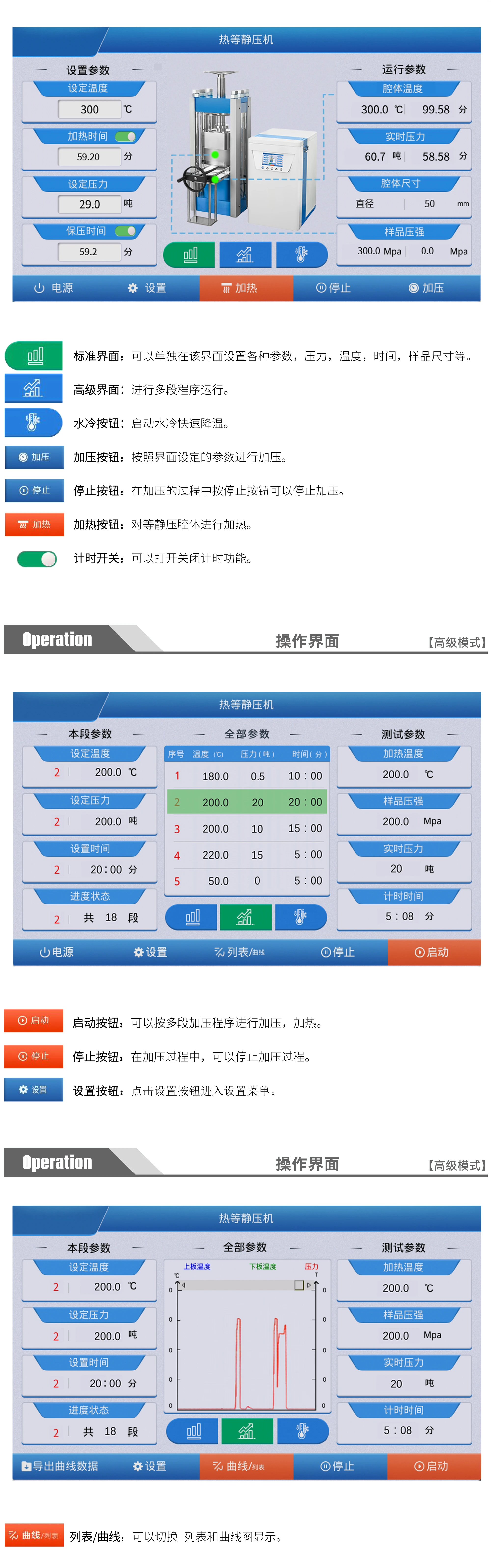 PCD-65R 厂家产品示意