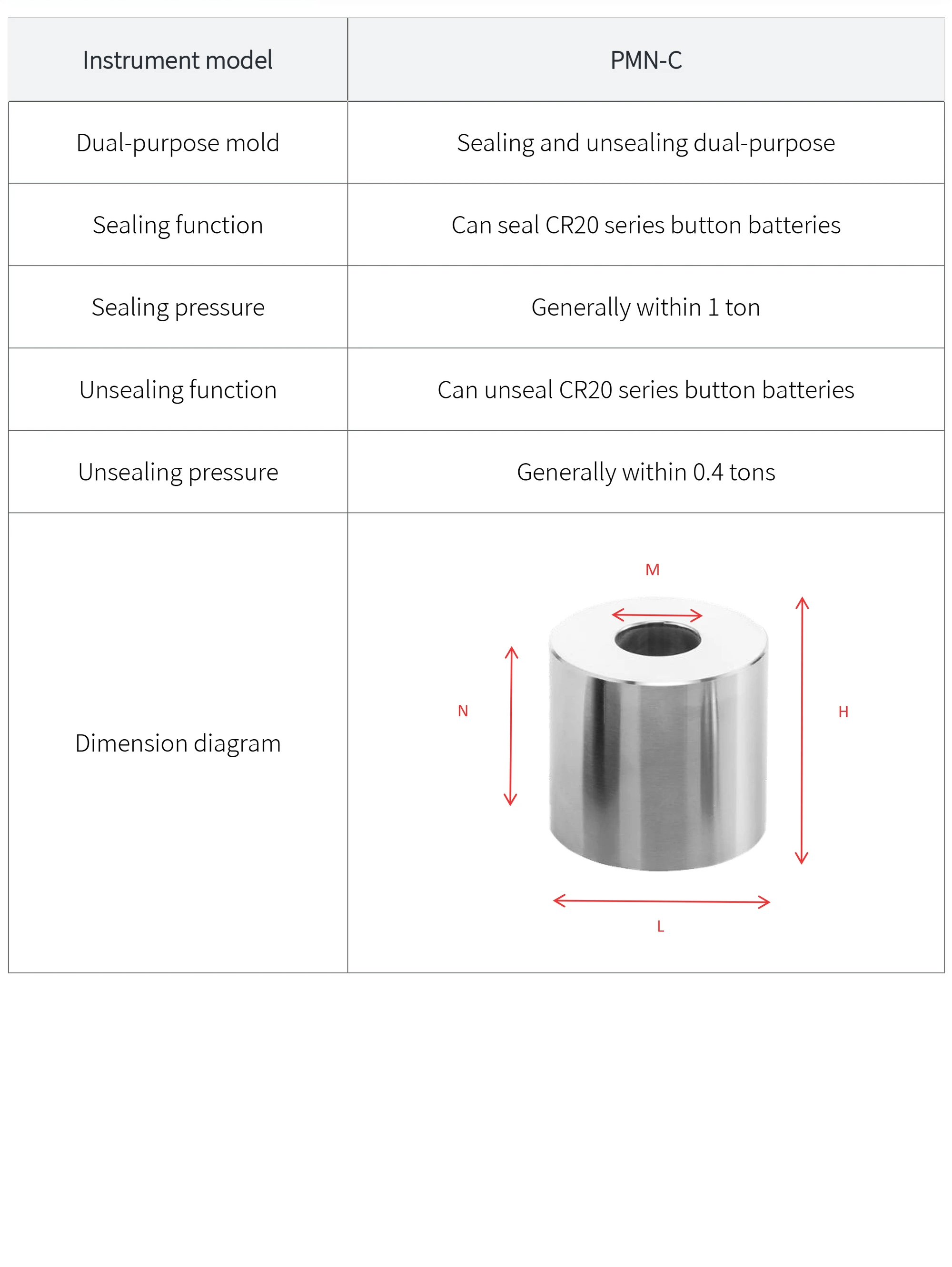PMN-C - manufacturer specification sheet