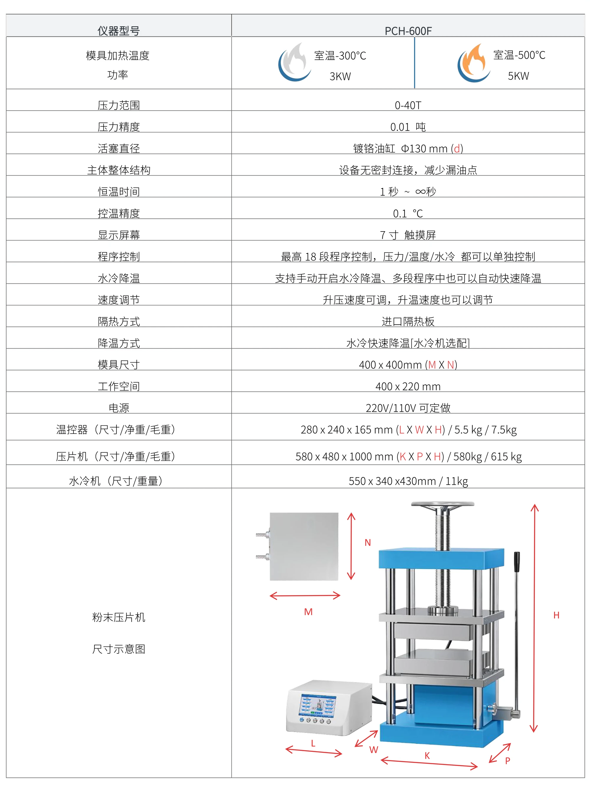 PCH-600F 厂家技术参数表