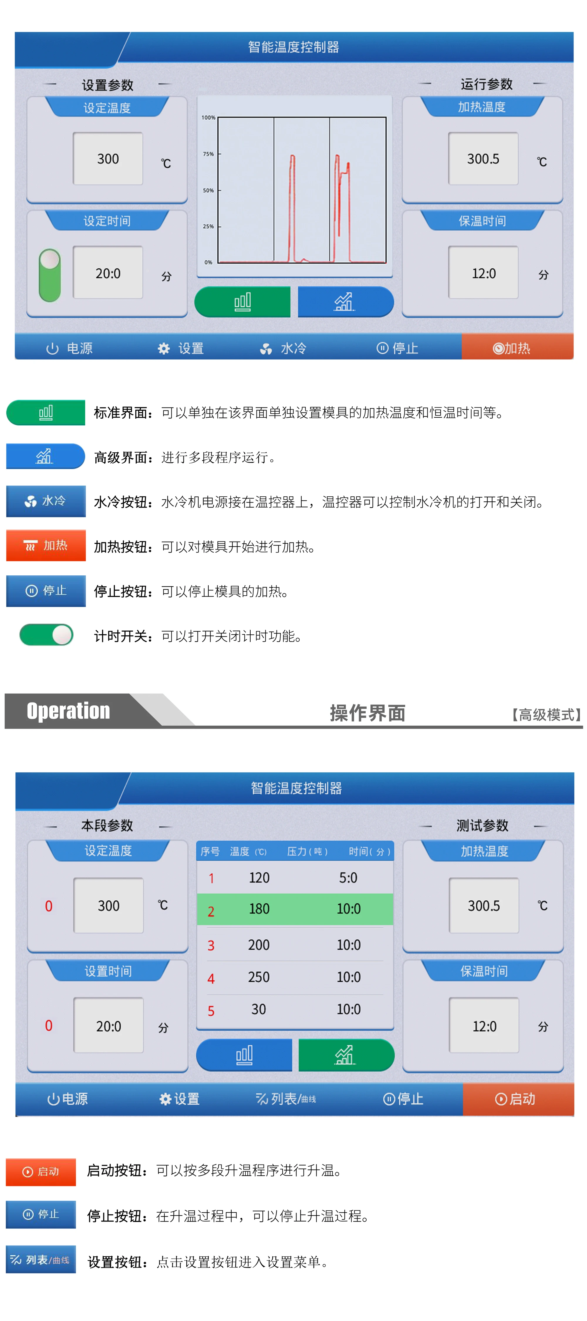 PCH-600A 厂家产品示意