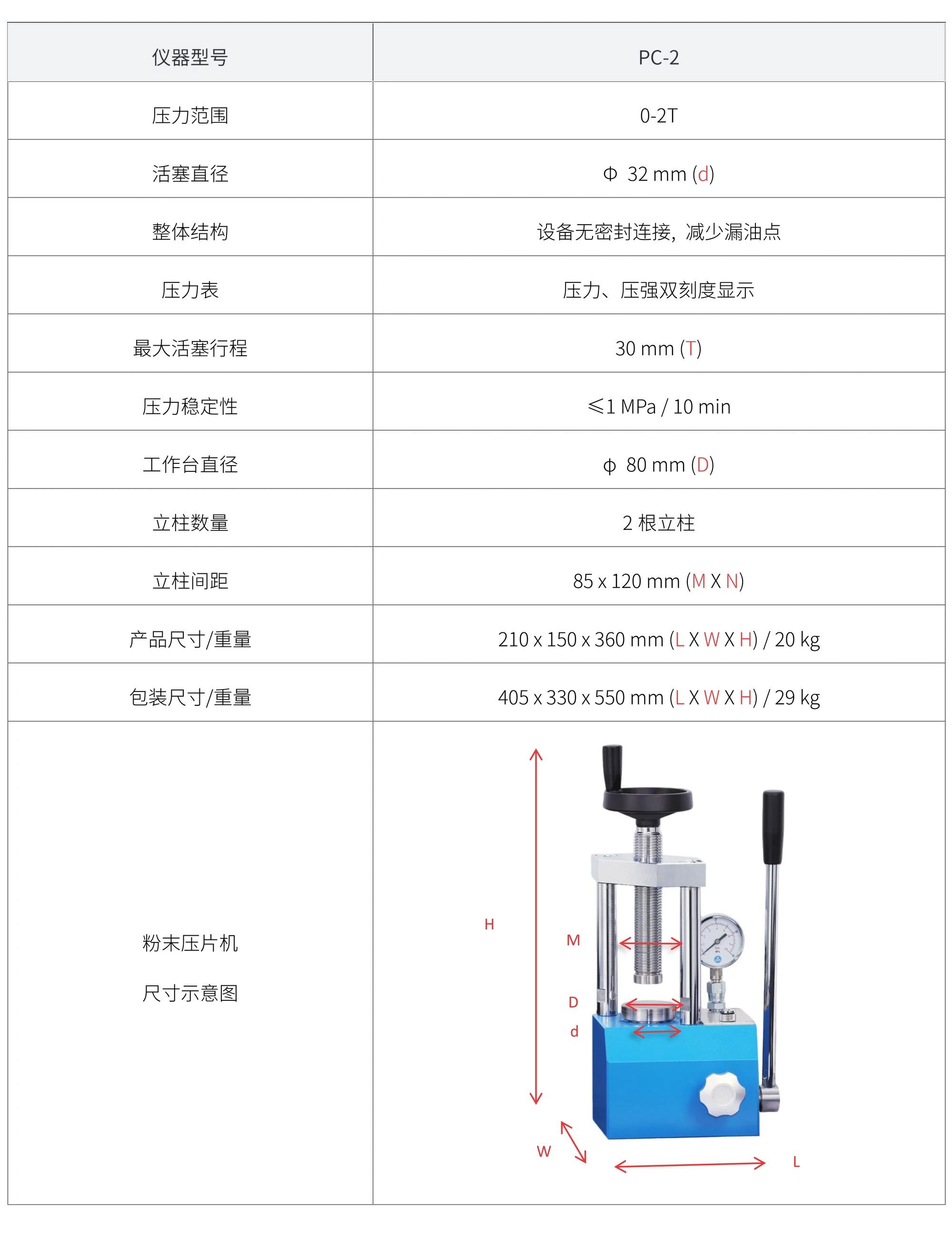 PC-2 厂家技术参数表