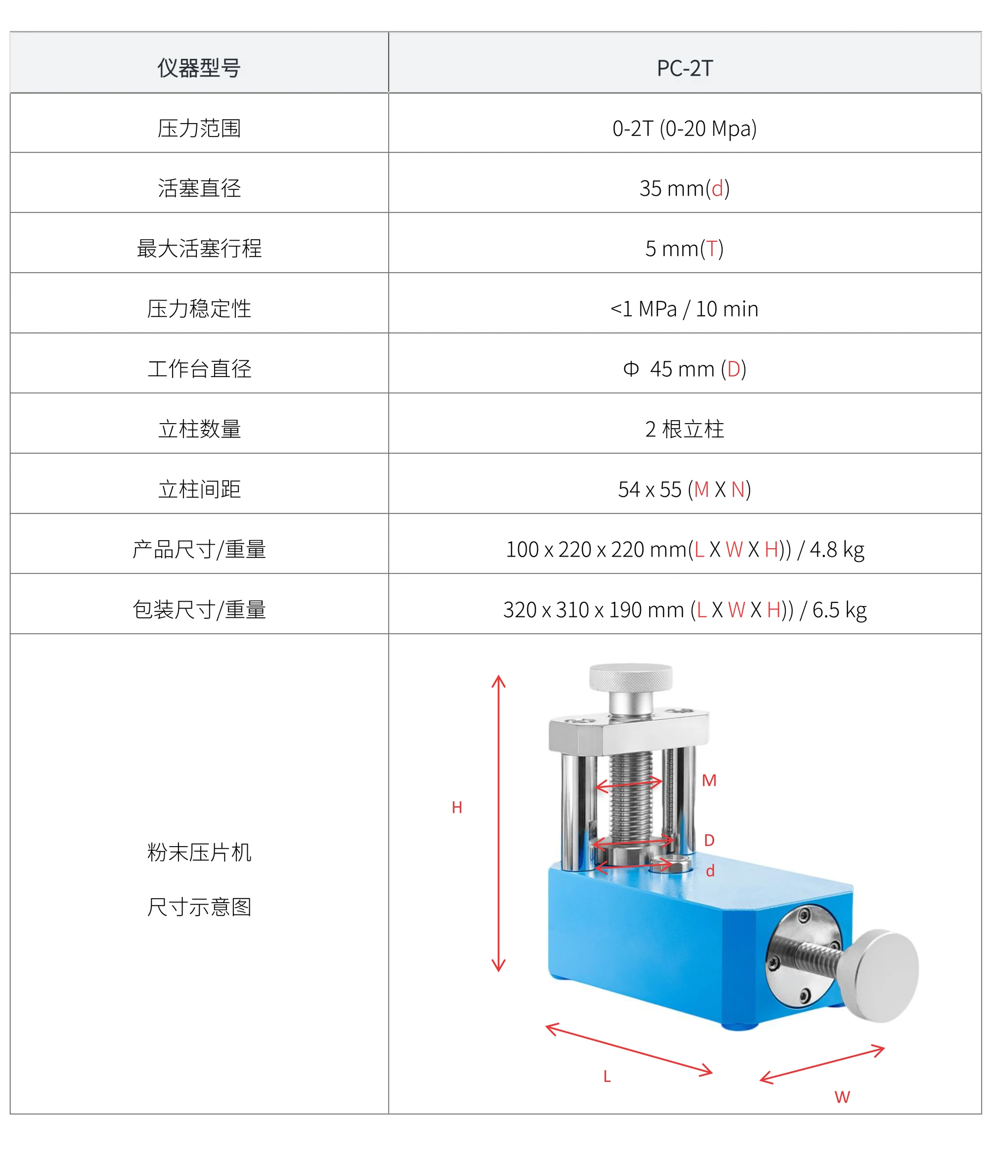 PC-2T 厂家技术参数表