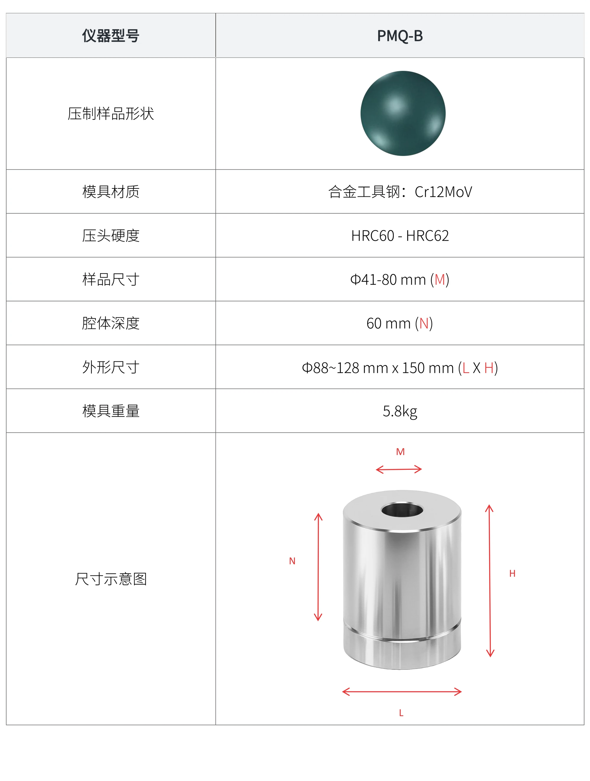 PMQ-B 厂家技术参数表