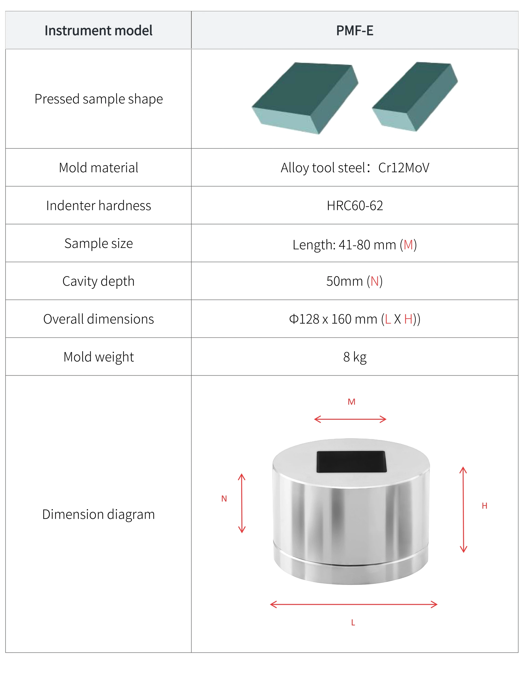 PMF-E - manufacturer specification sheet