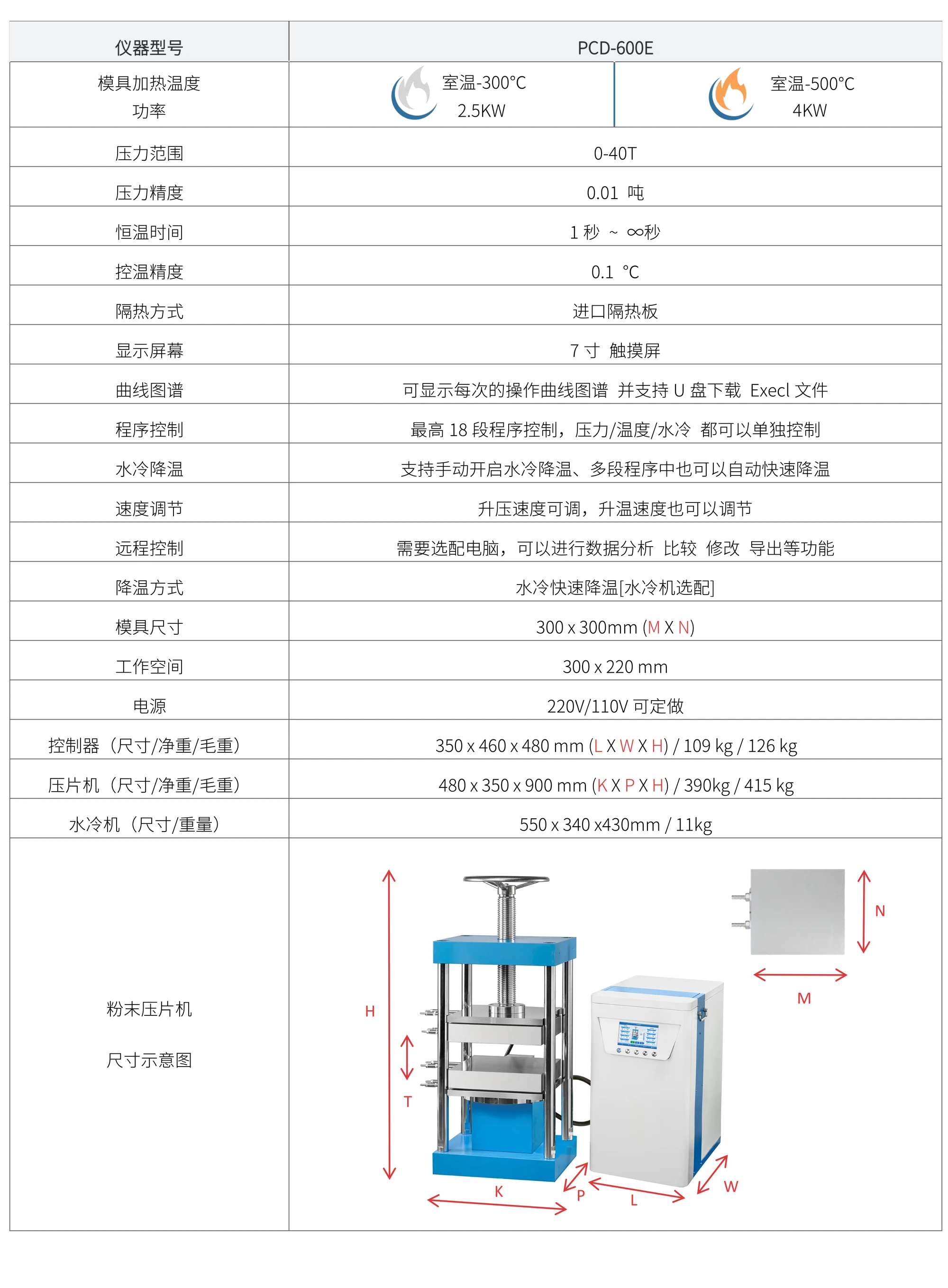 PCD-600E 厂家技术参数表