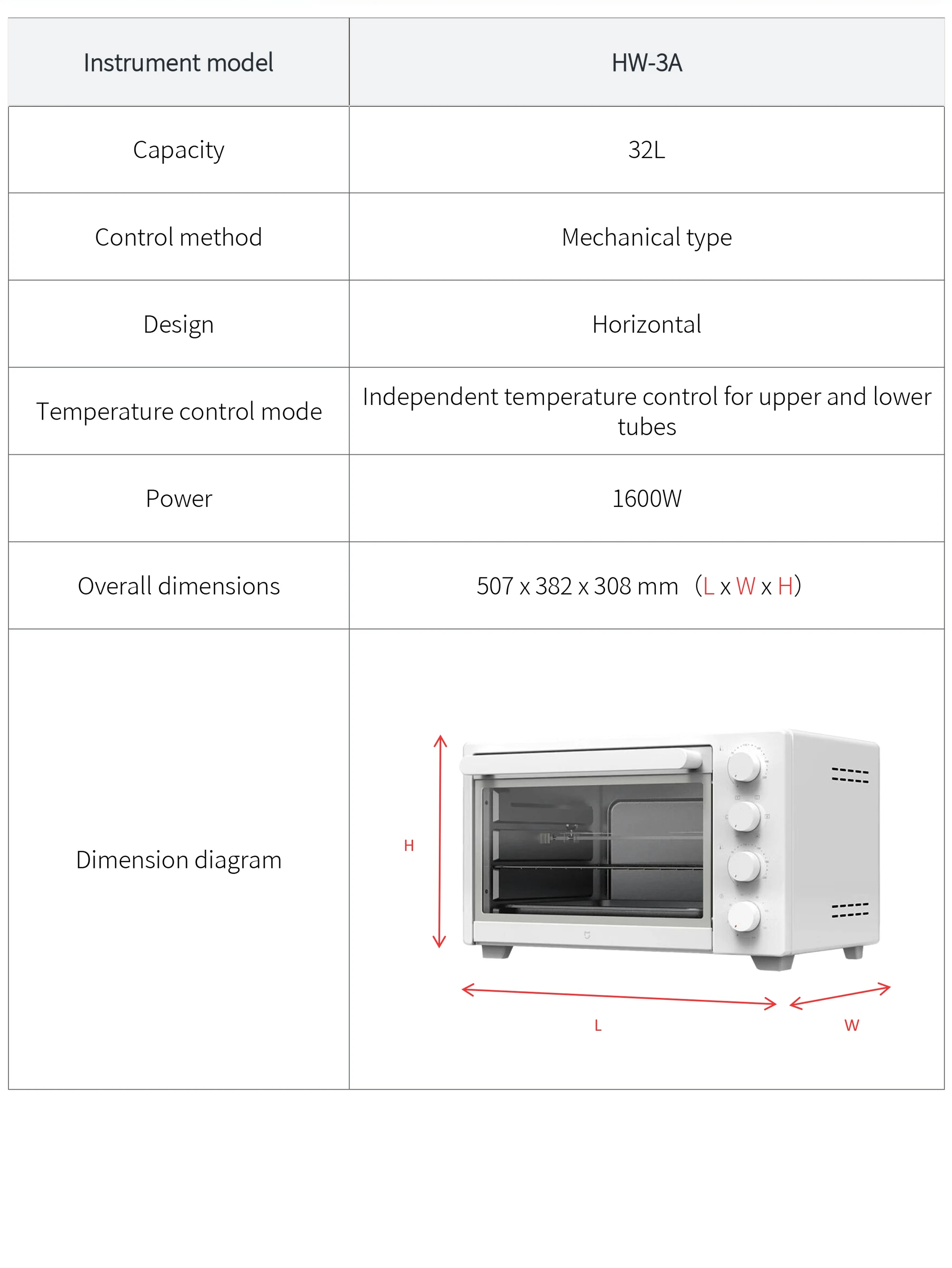 HW-3A - manufacturer specification sheet
