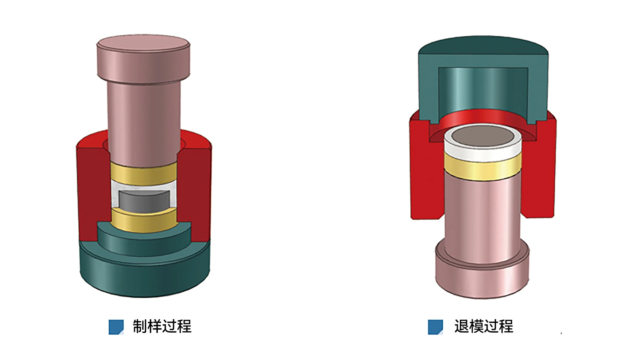 PMP 厂家产品示意
