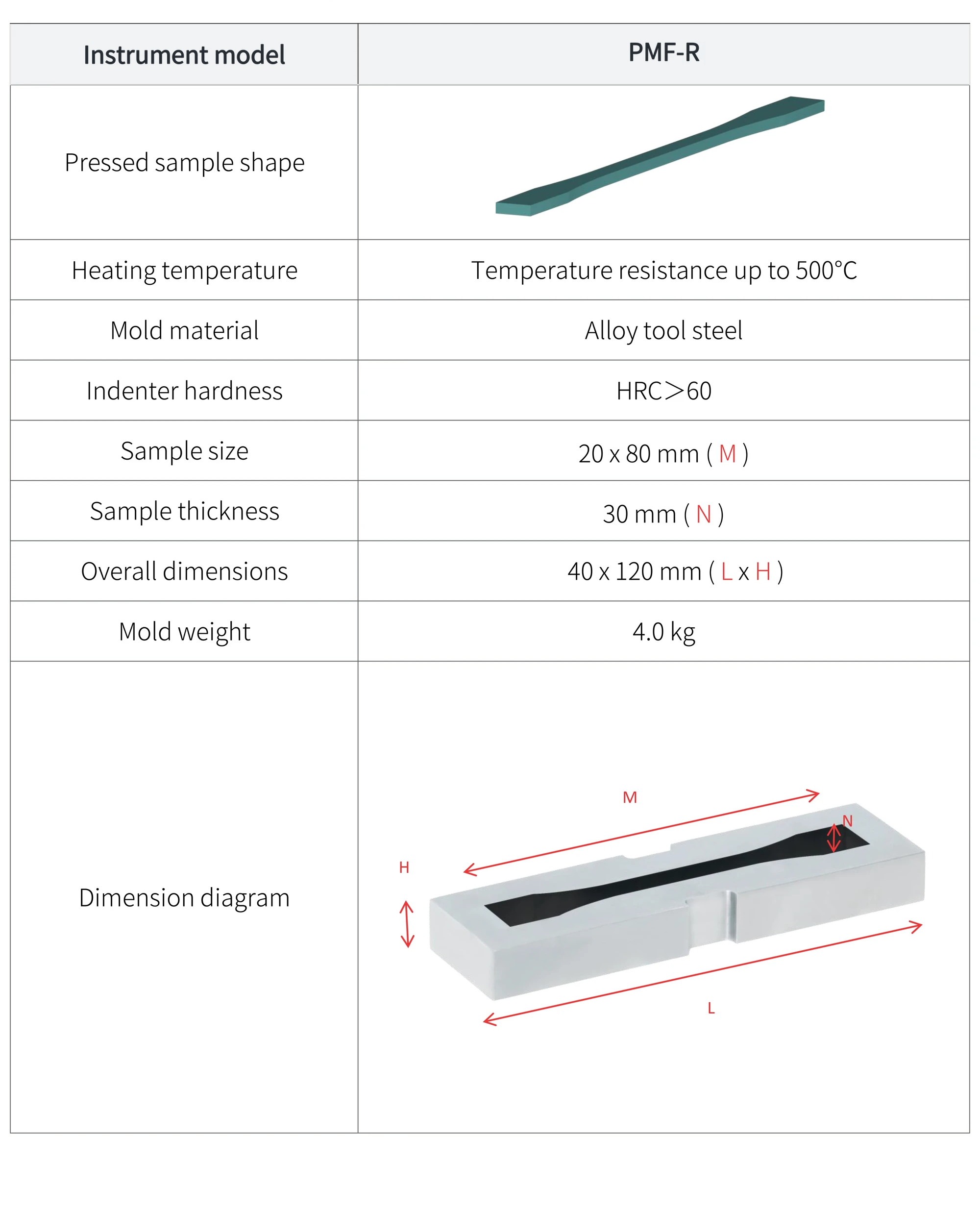 PMF-R - manufacturer specification sheet