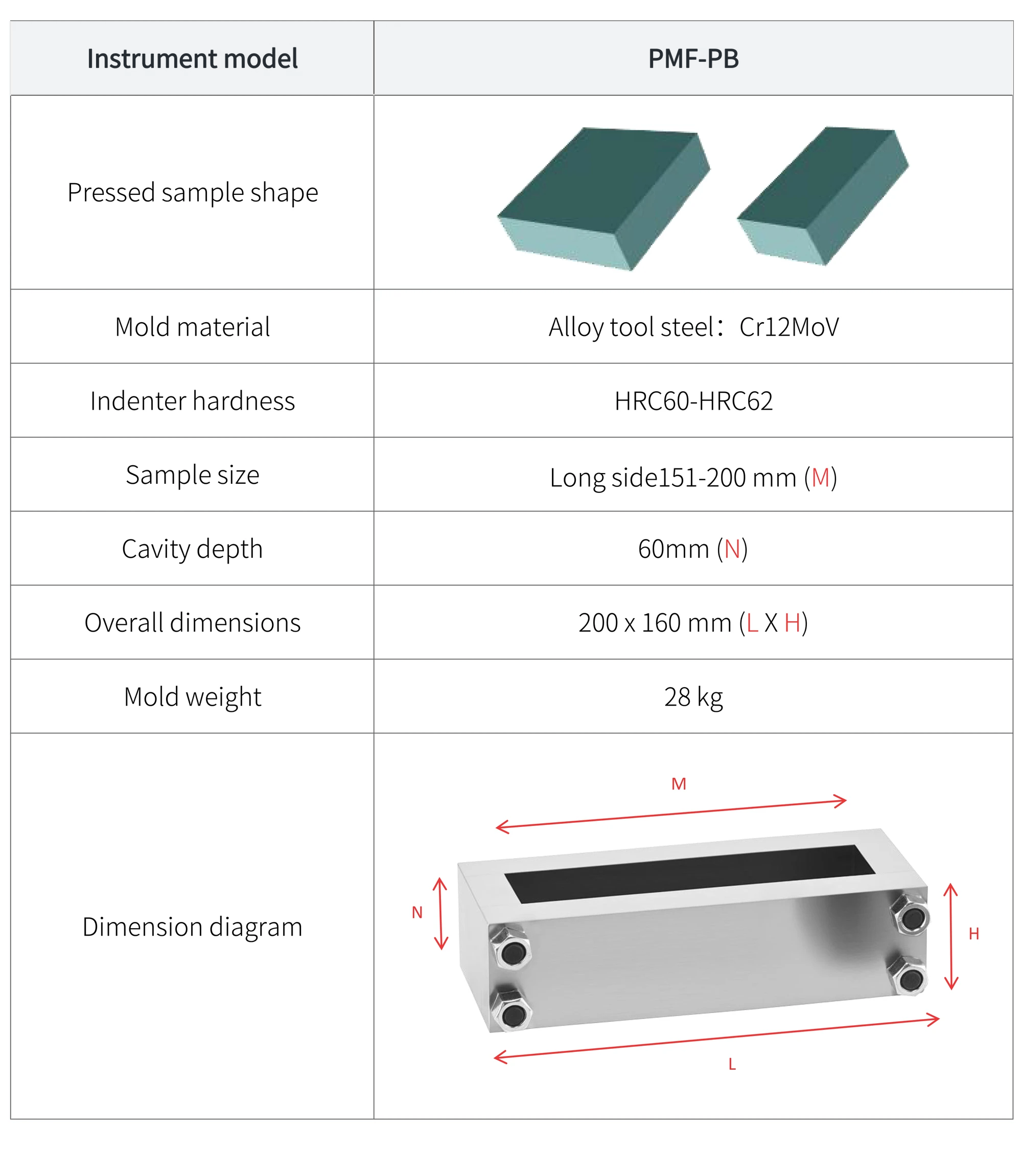 PMF-PB - manufacturer specification sheet