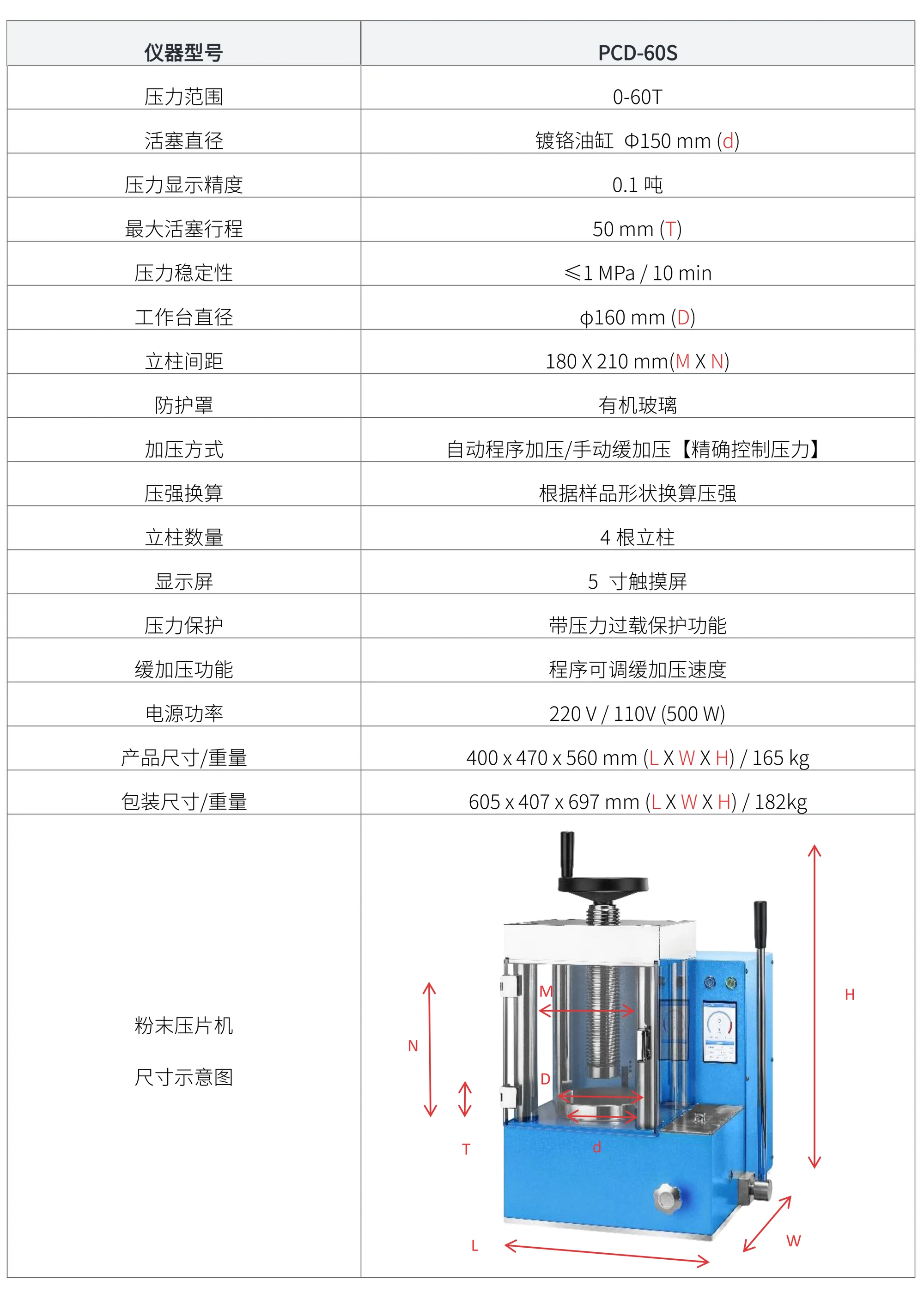 PCD-60S 厂家技术参数表