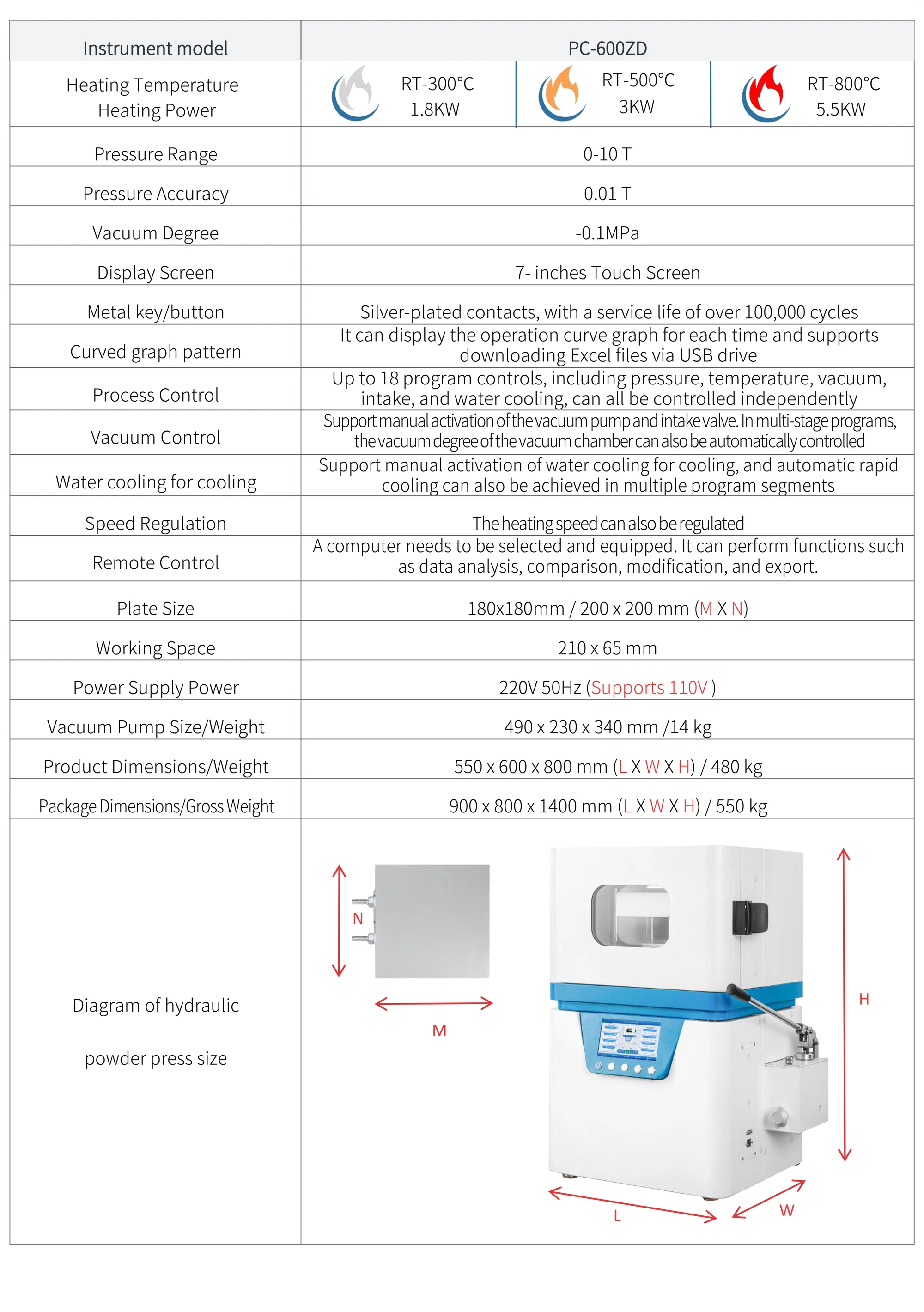 PC-600ZD - manufacturer specification sheet