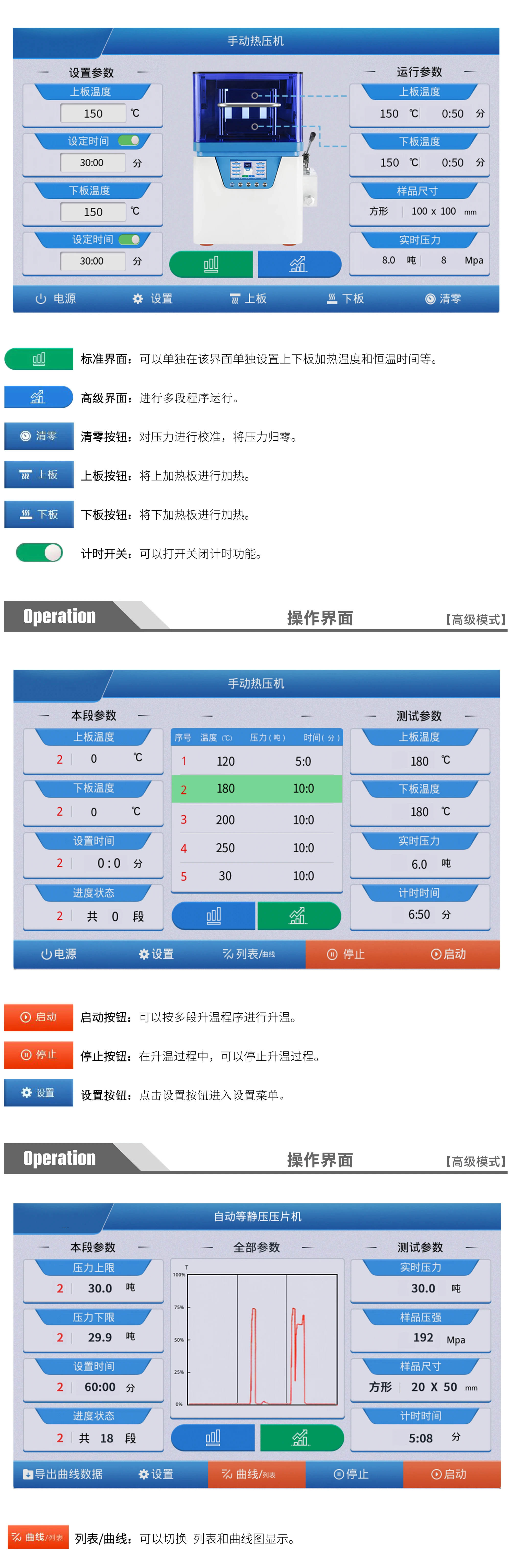 PC-600D1 厂家产品示意