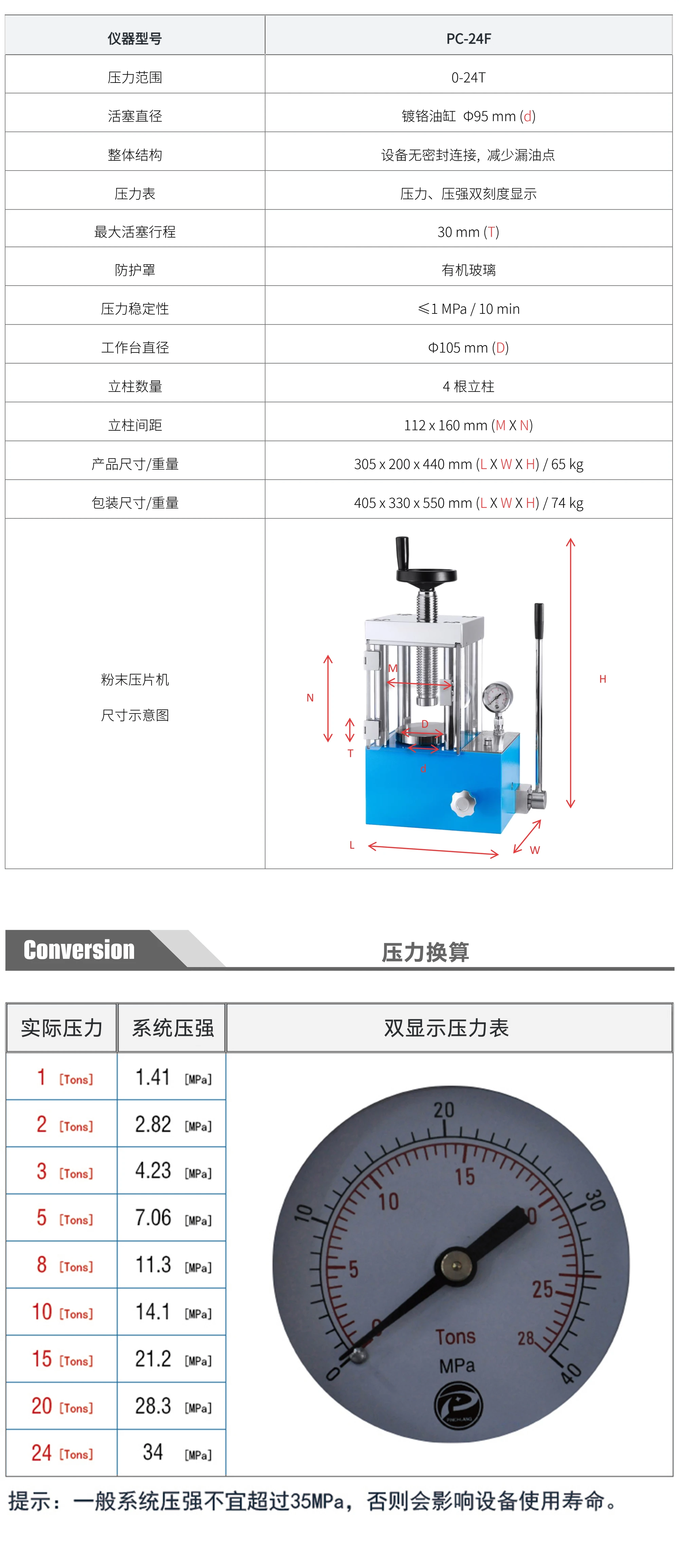 PC-24F 厂家技术参数表