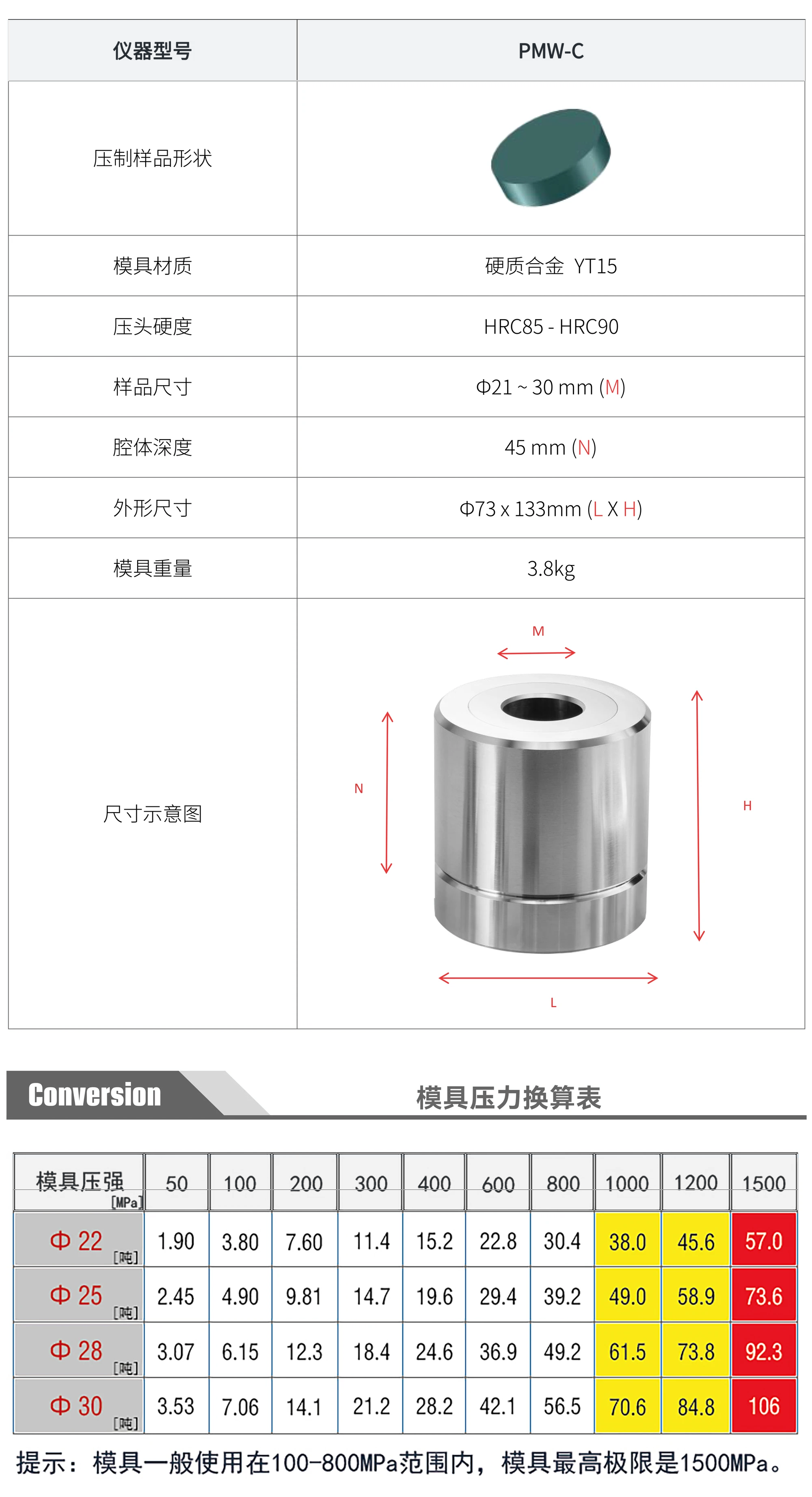 PMW-C 厂家技术参数表