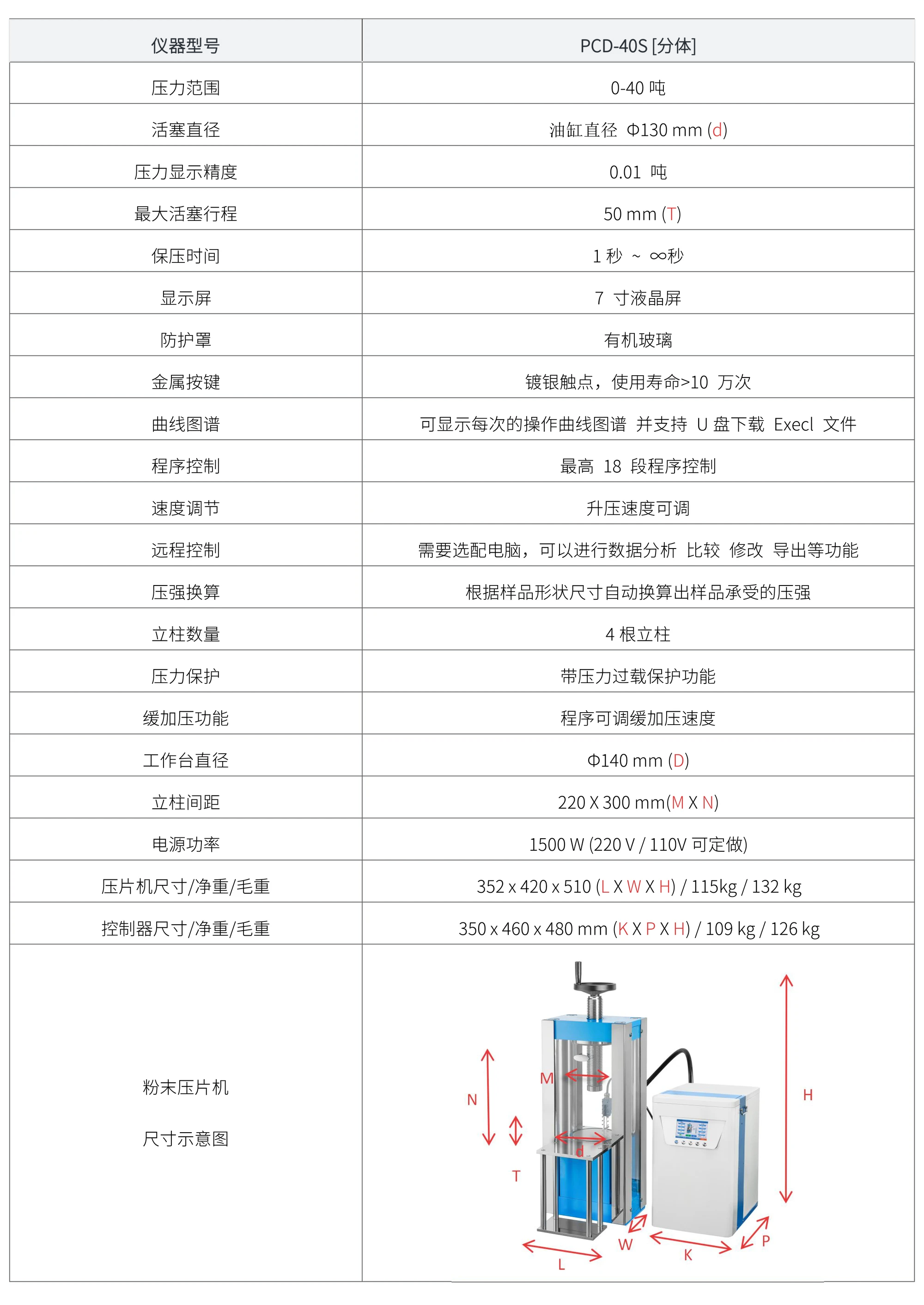 PCD-40S[F] 厂家技术参数表