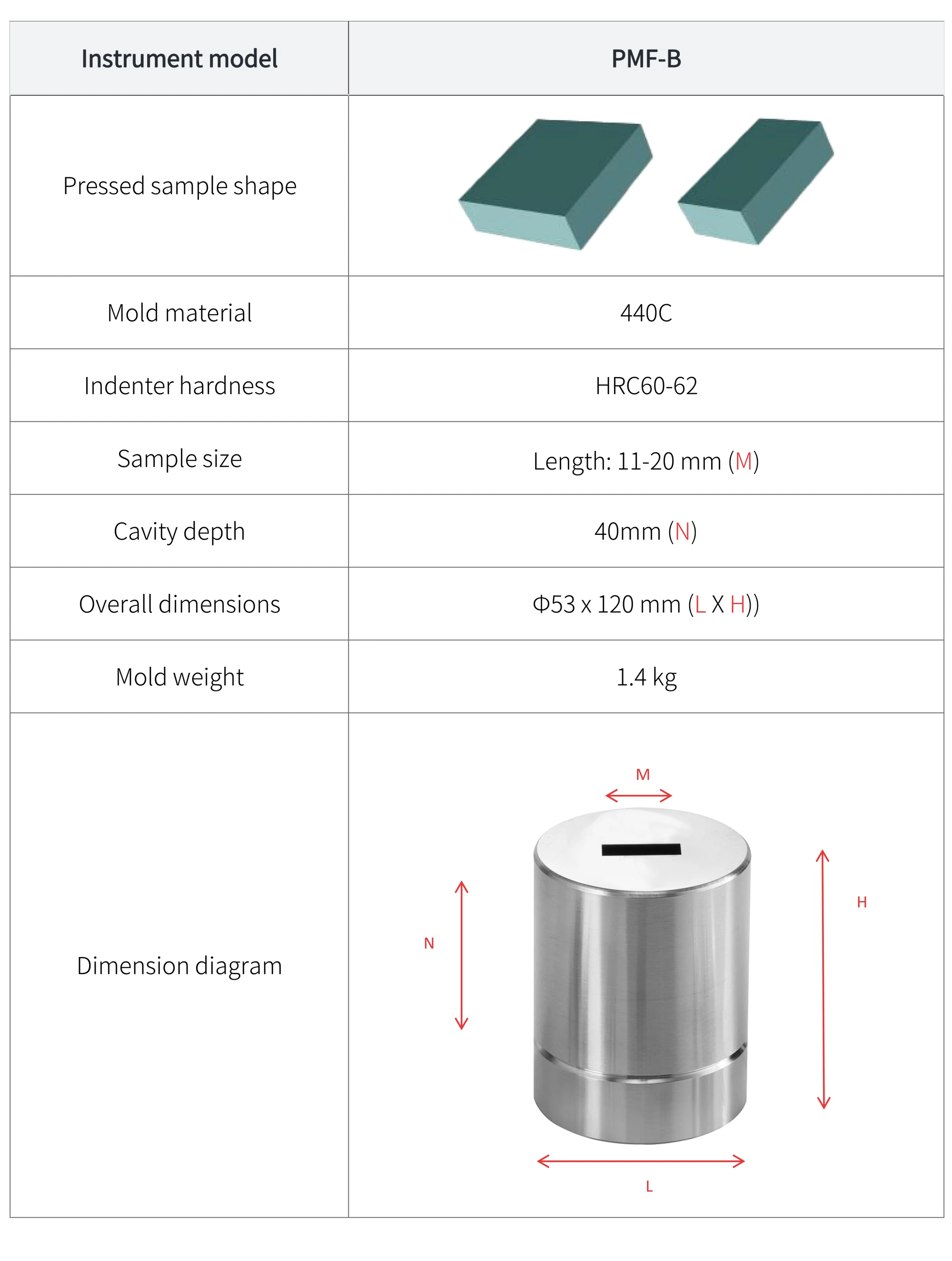 PMF-B - manufacturer specification sheet