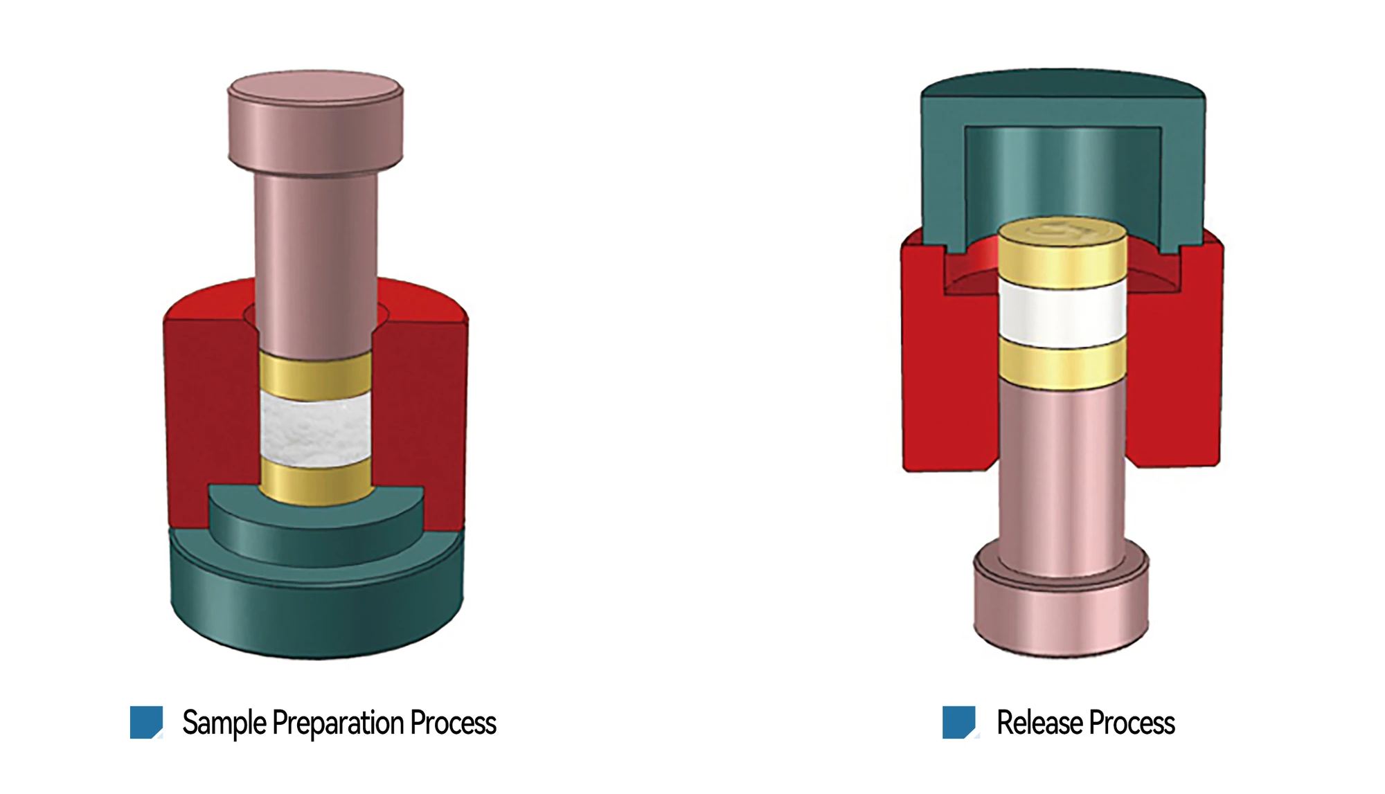 PMU - manufacturer product illustration