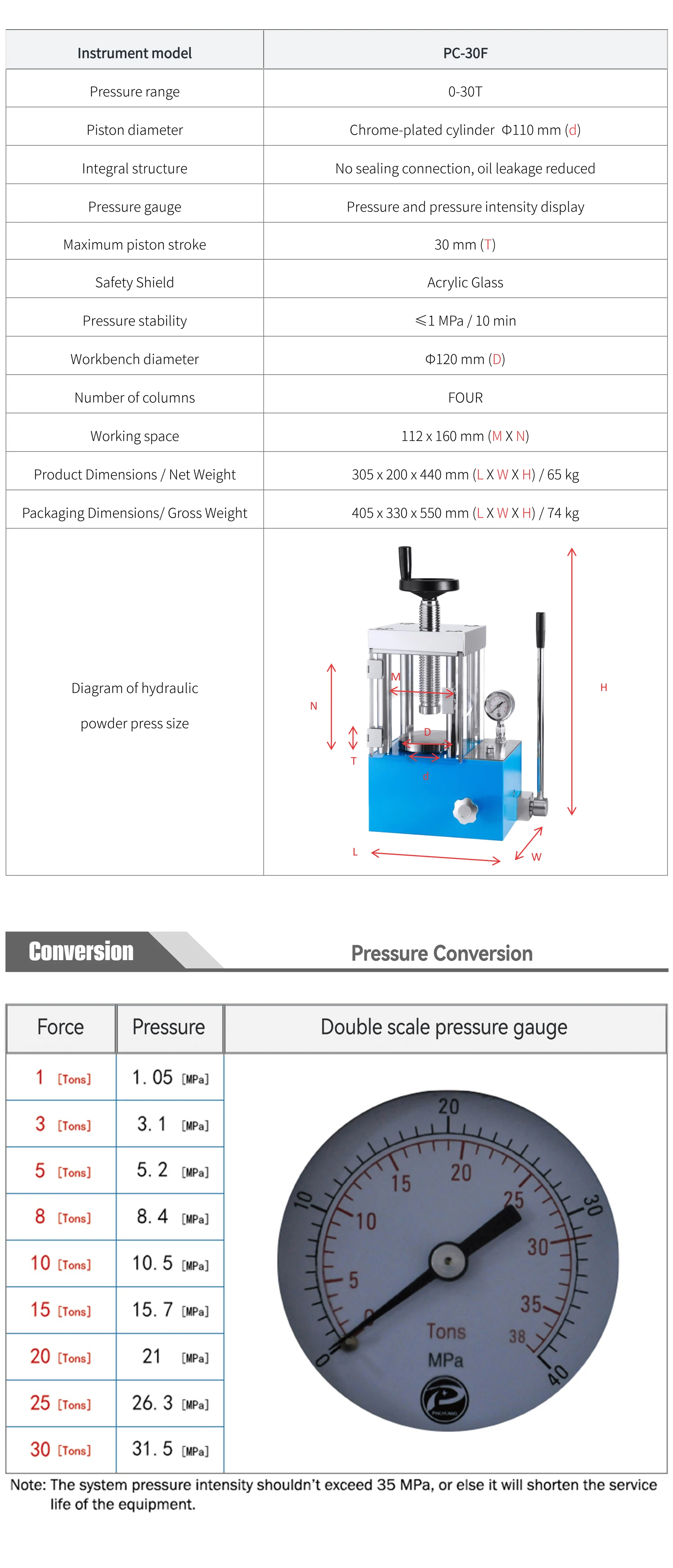 PC-30F - manufacturer specification sheet