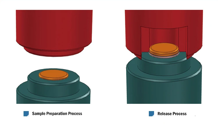 PMN-B - manufacturer product illustration
