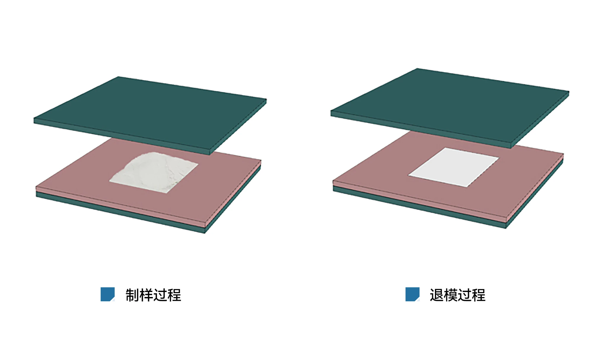 PCH-H 厂家产品示意