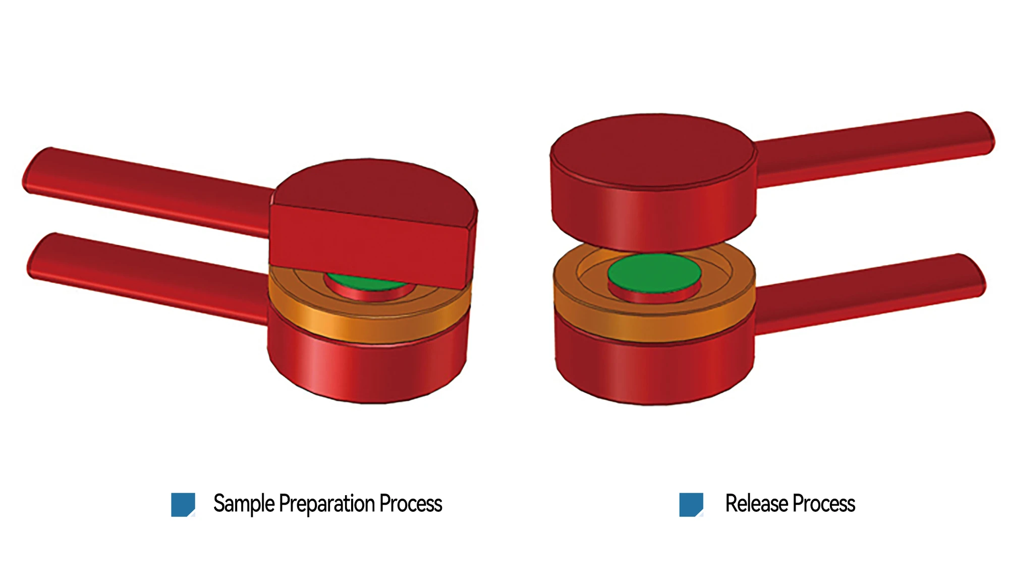 PMD-R - manufacturer product illustration