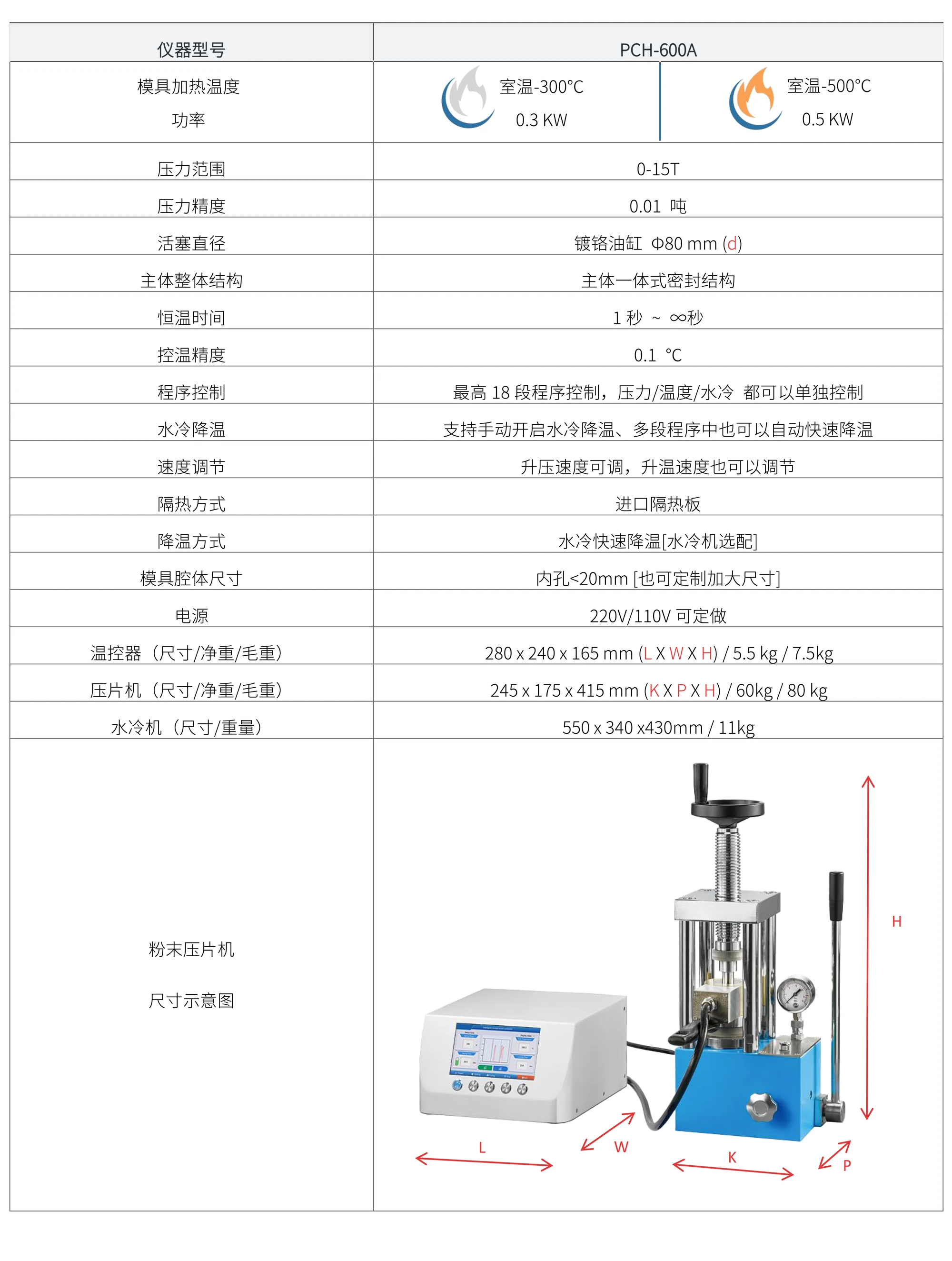 PCH-600A 厂家技术参数表