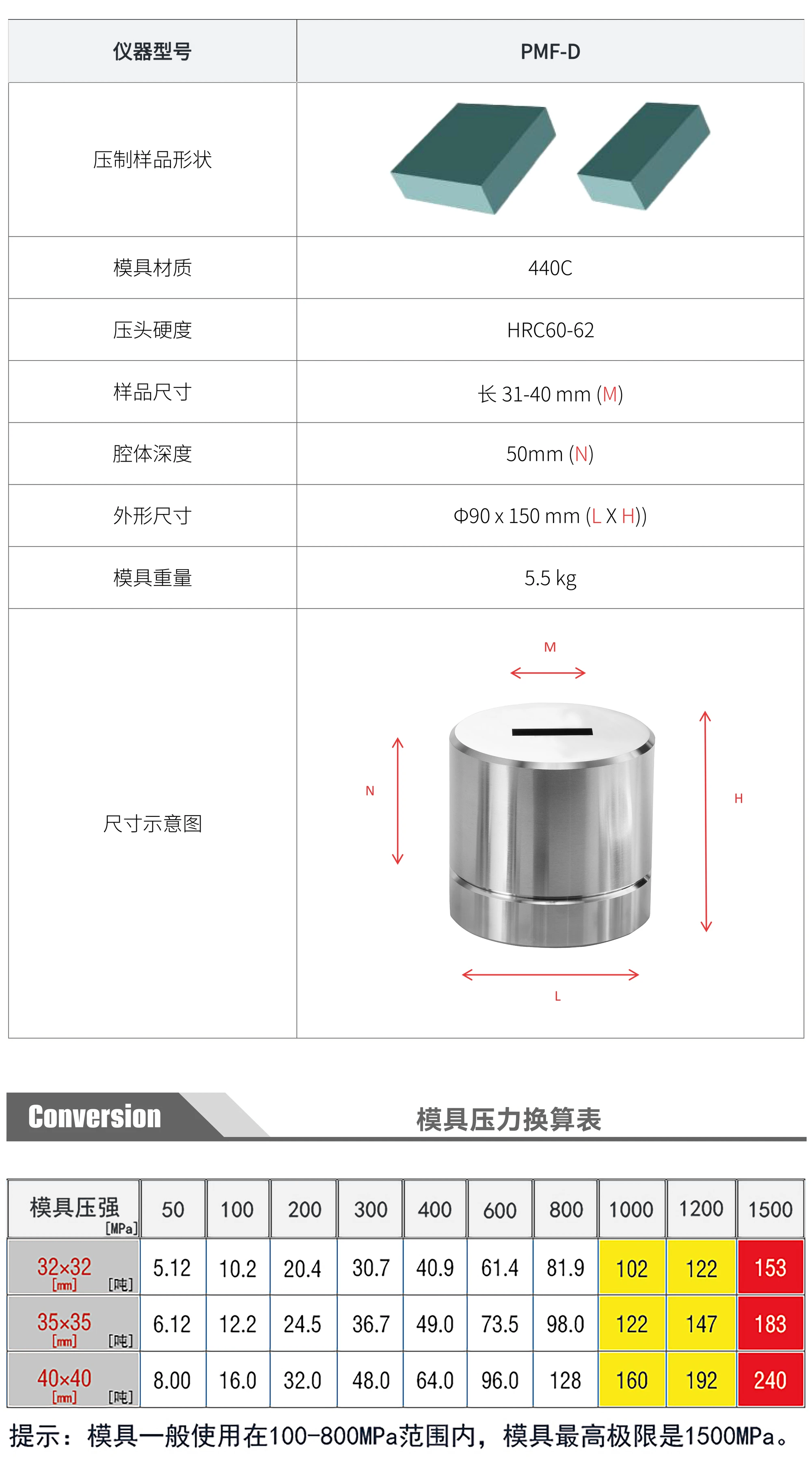 PMF-D 厂家技术参数表
