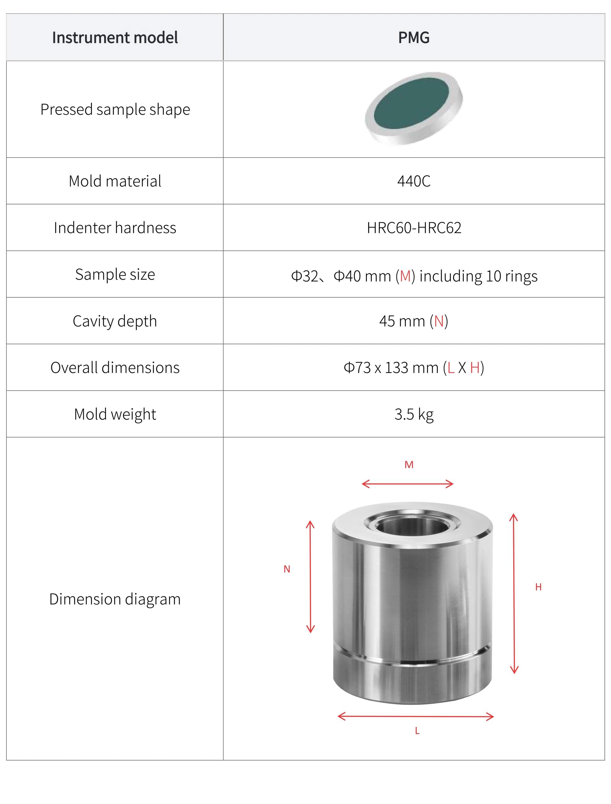 PMG - manufacturer specification sheet