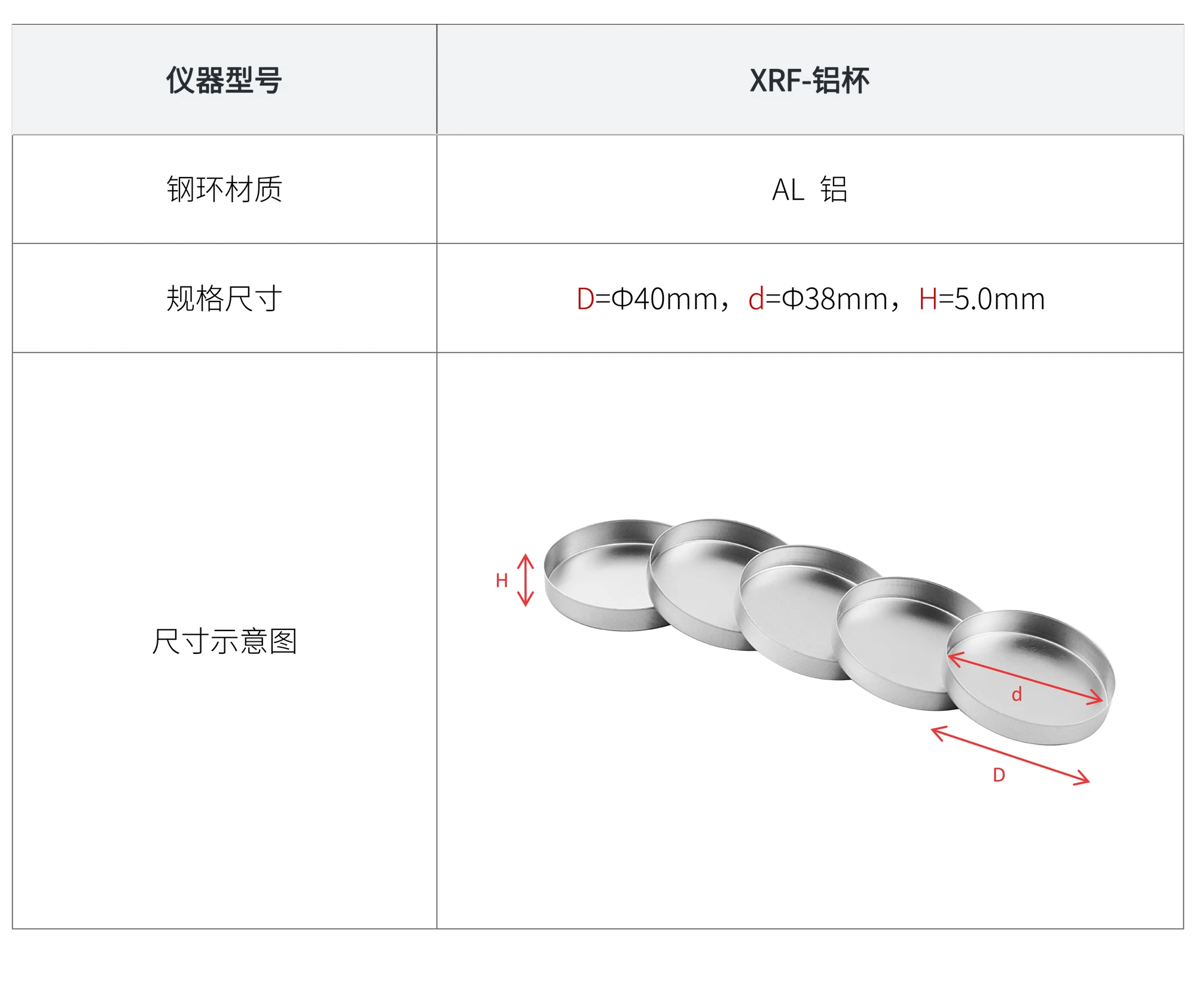 XRF-L 厂家技术参数表