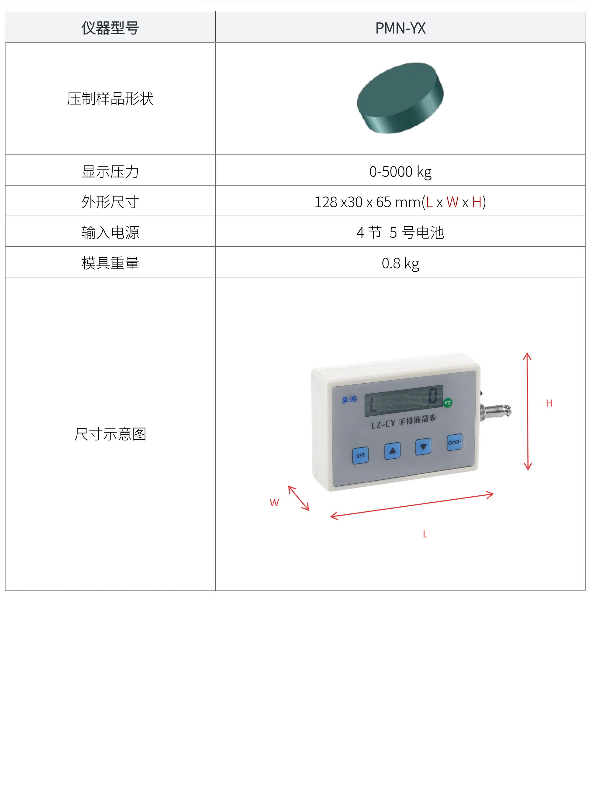 PMN-YX 厂家技术参数表