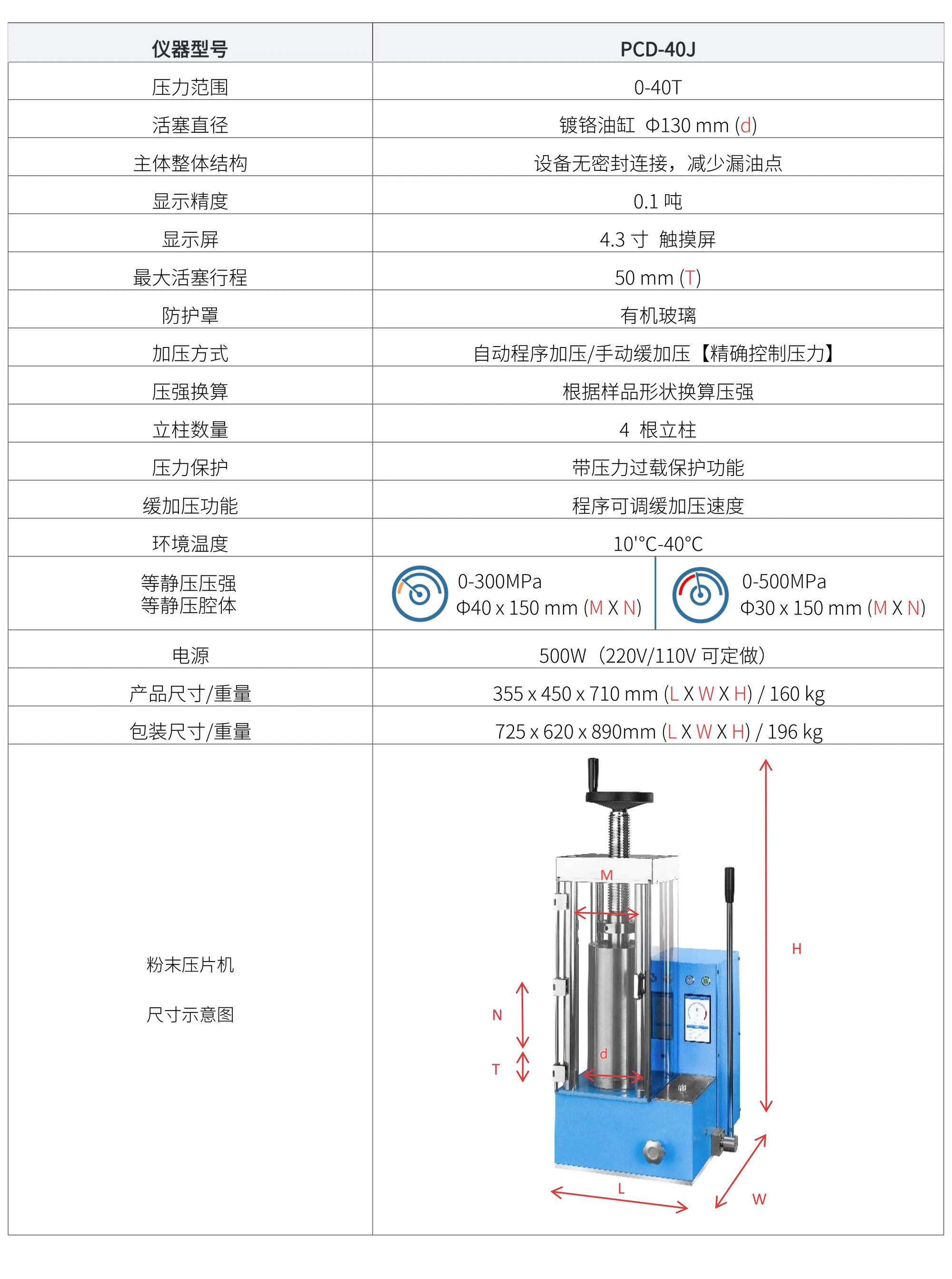 PCD-40J 厂家技术参数表